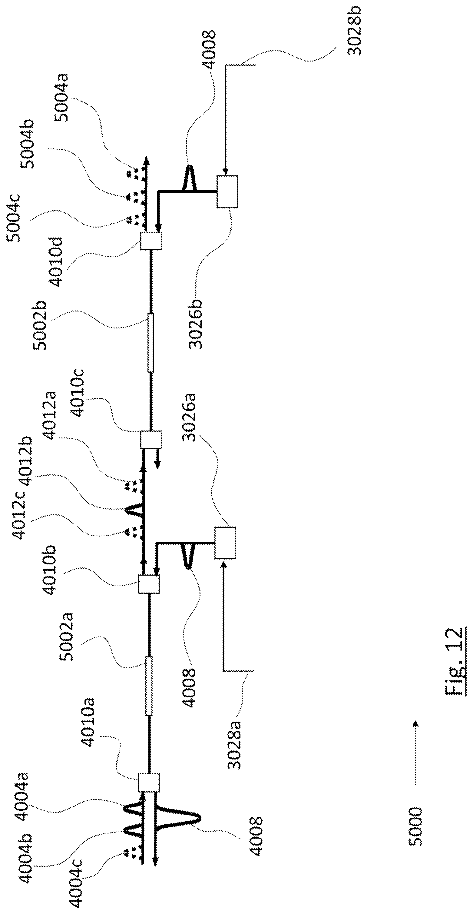 Patent US11810606 Figure 12 – Apparatus comprising one or more photonic memories