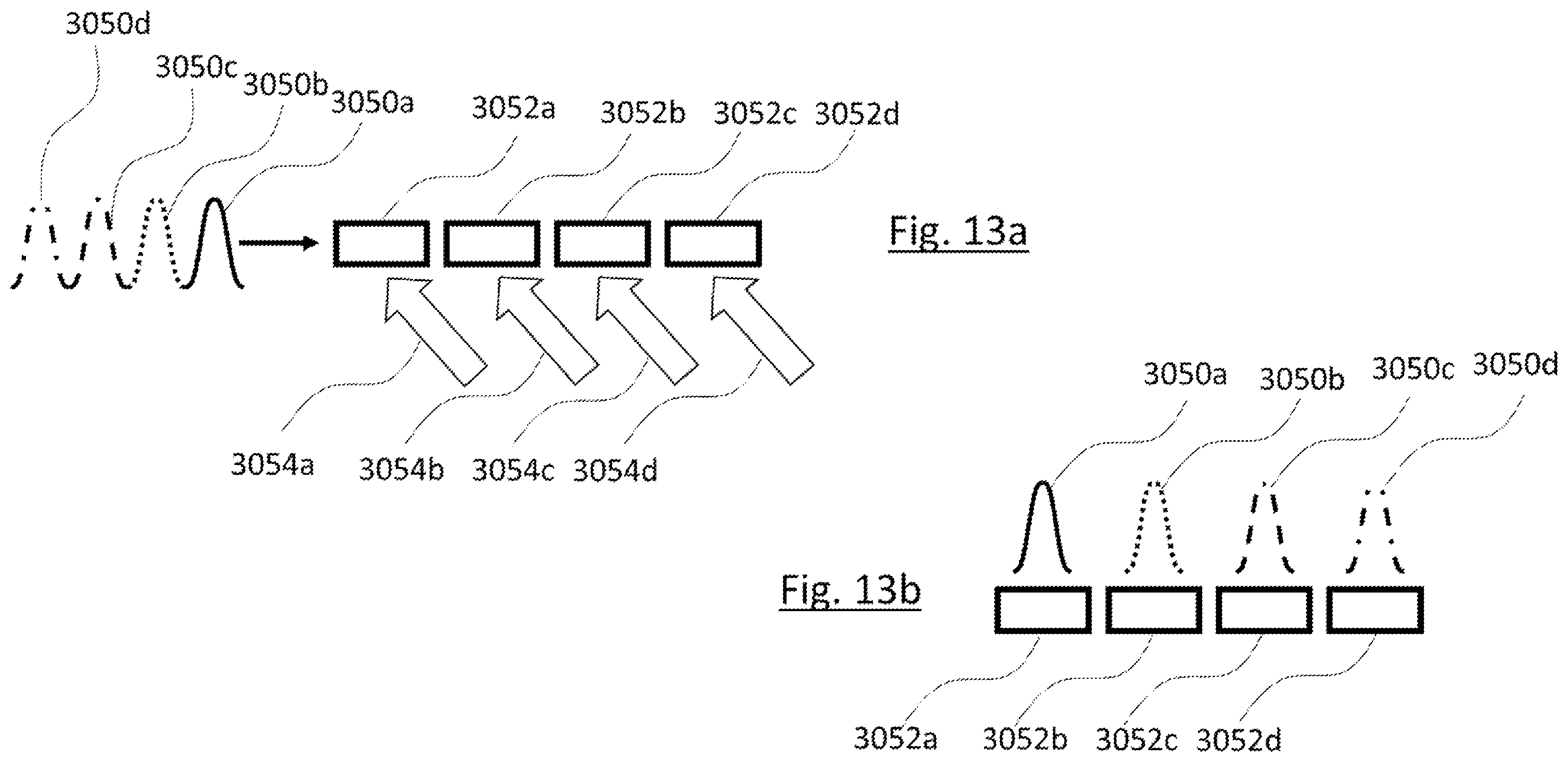 Patent US11810606 Figure 13 – Apparatus comprising one or more photonic memories