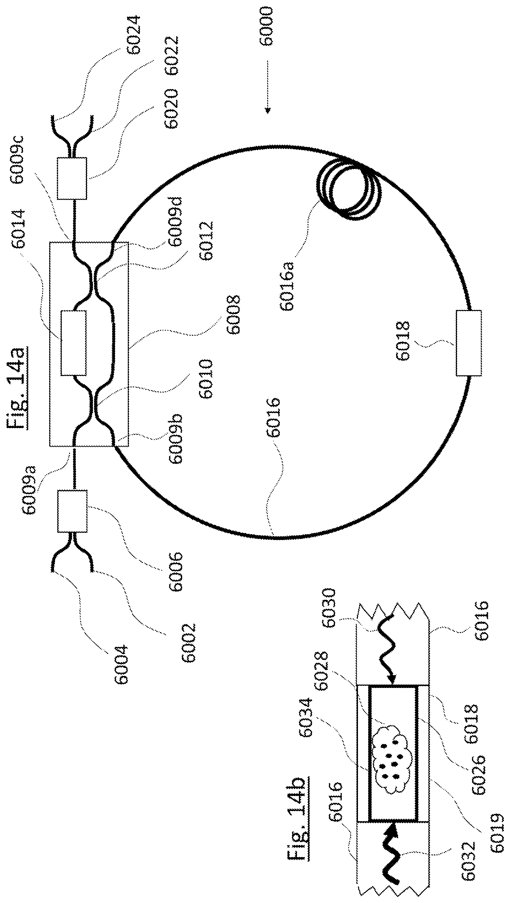 Patent US11810606 Figure 15 – Apparatus comprising one or more photonic memories