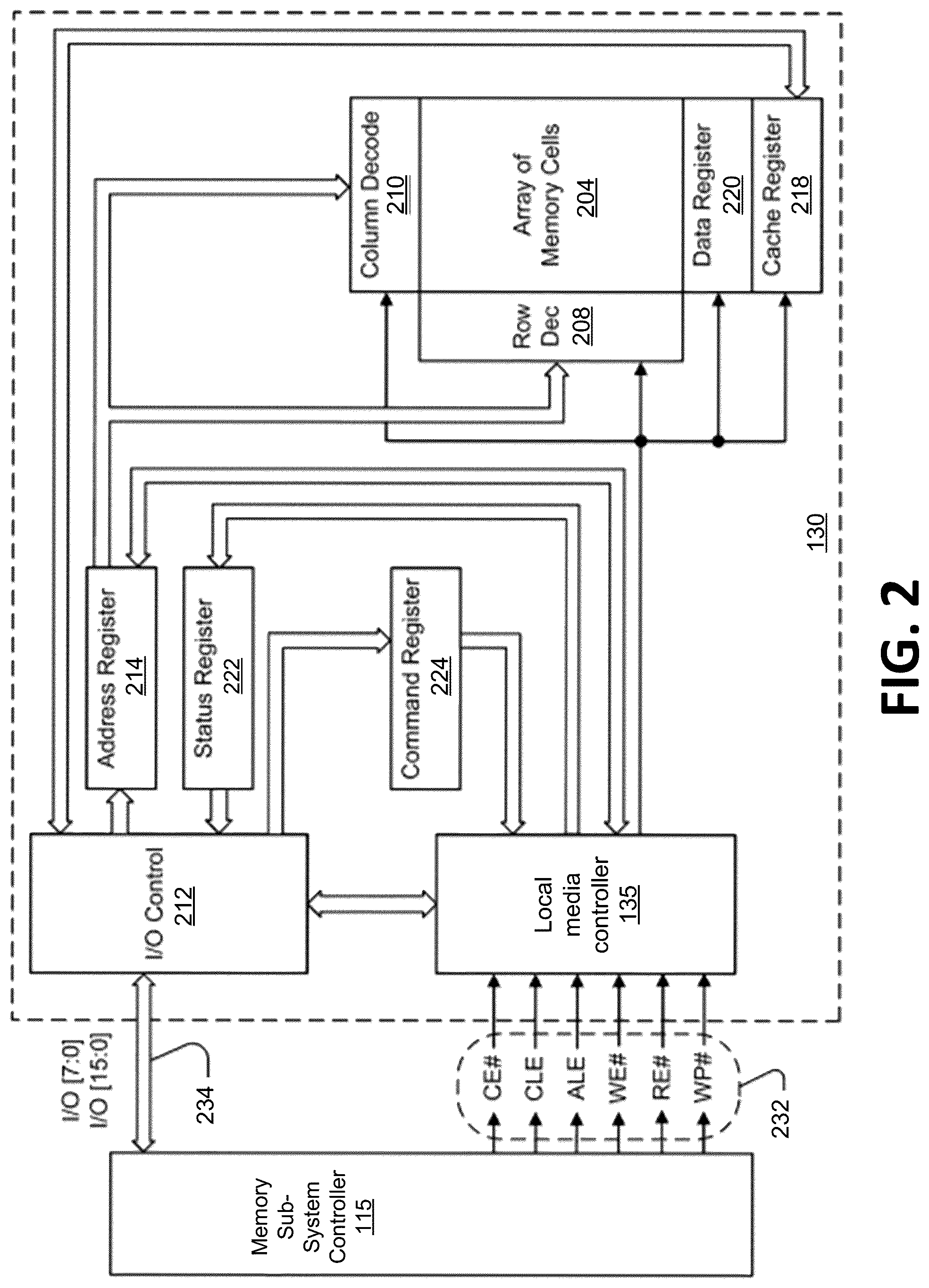 Patent US11810613 Figure 2 – Ultra-compact page buffer