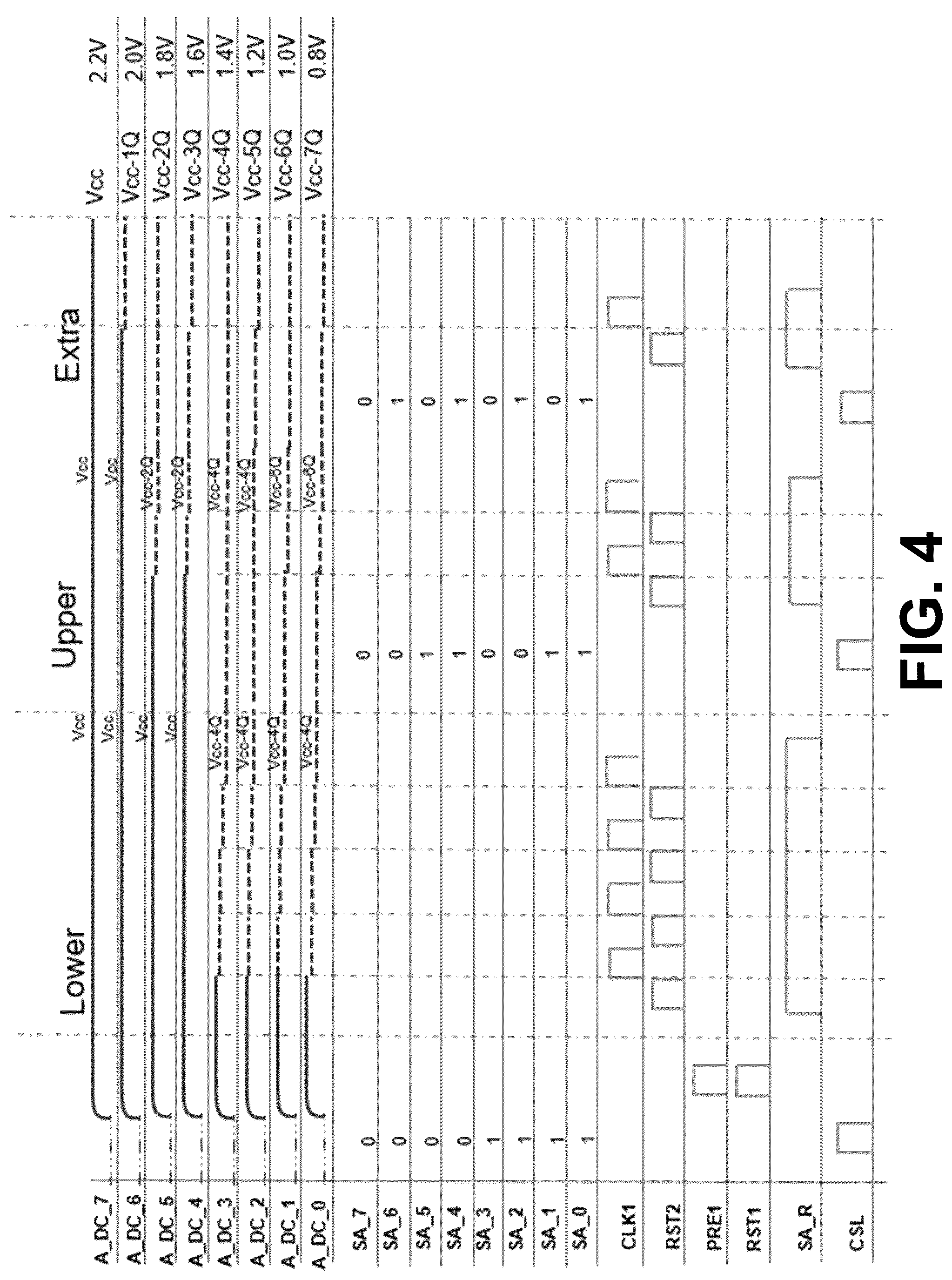 Patent US11810613 Figure 6 – Ultra-compact page buffer