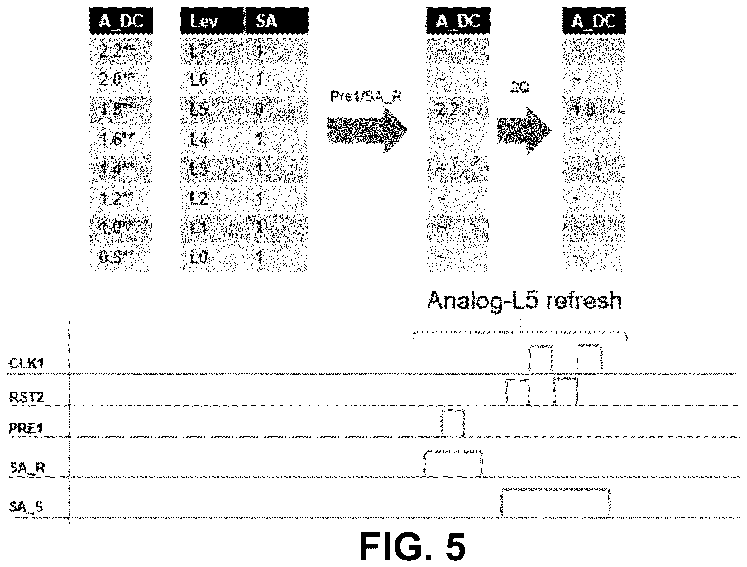 Patent US11810613 Figure 7 – Ultra-compact page buffer