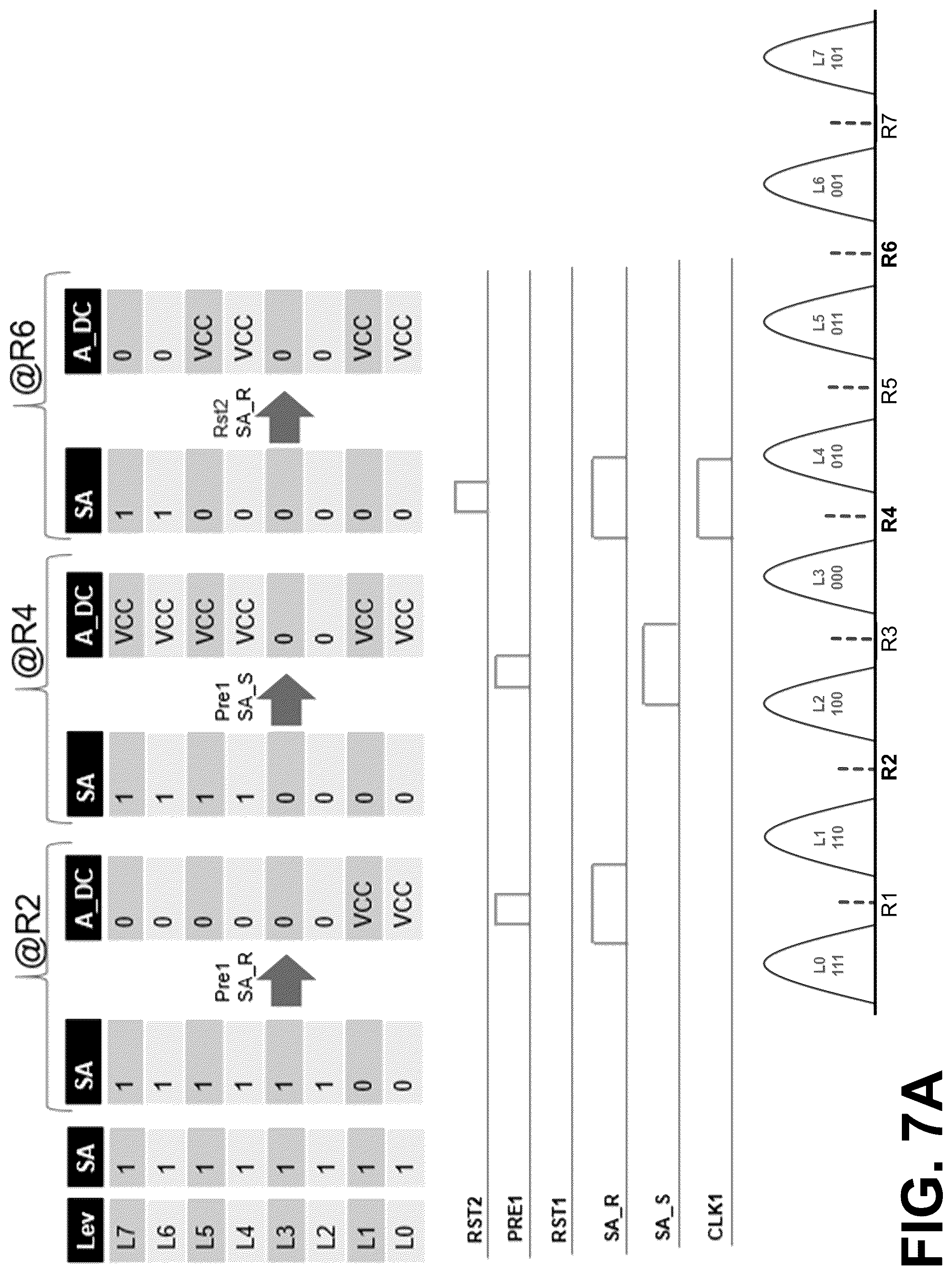 Patent US11810613 Figure 9 – Ultra-compact page buffer
