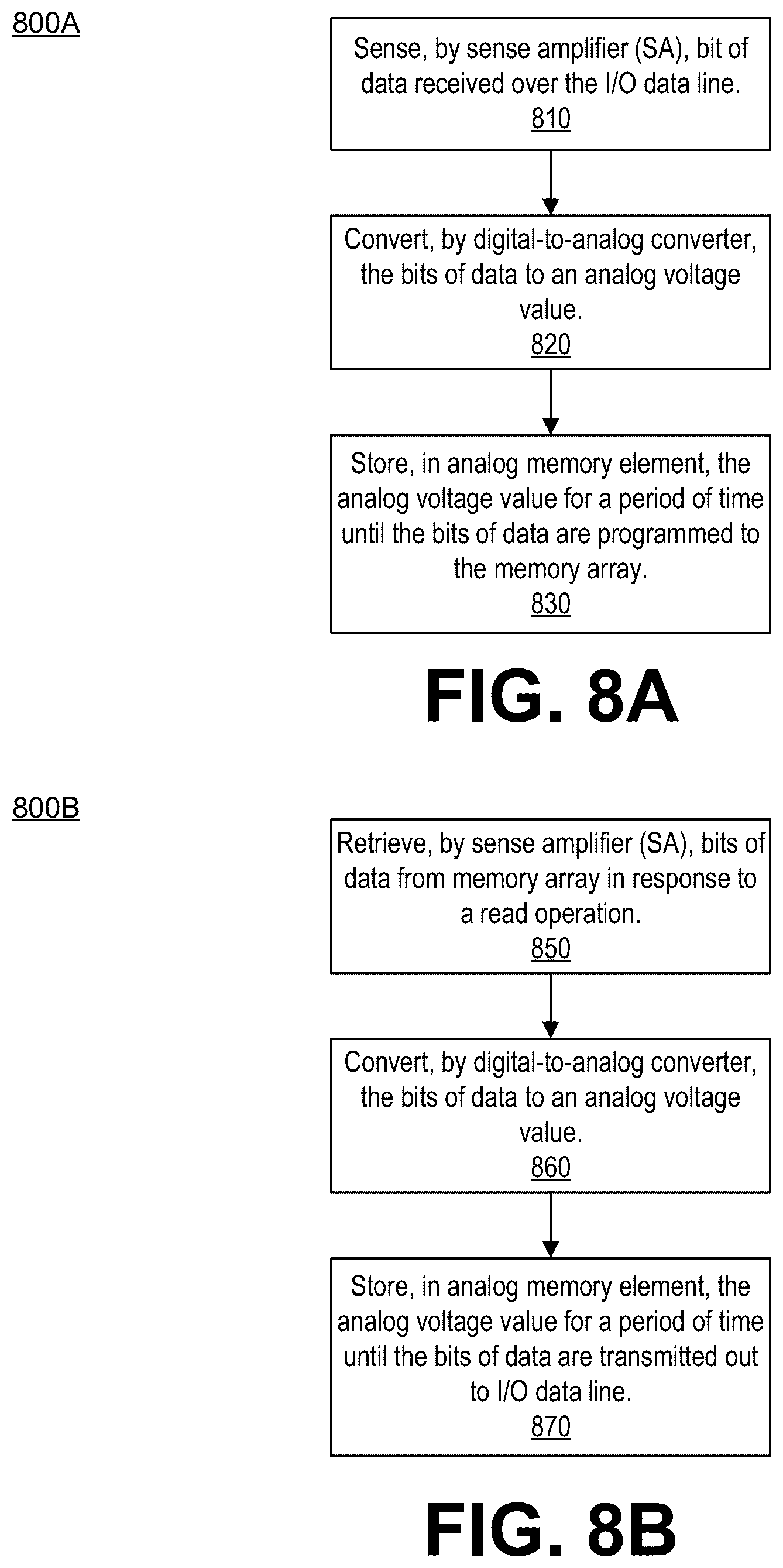 Patent US11810613 Figure 11 – Ultra-compact page buffer