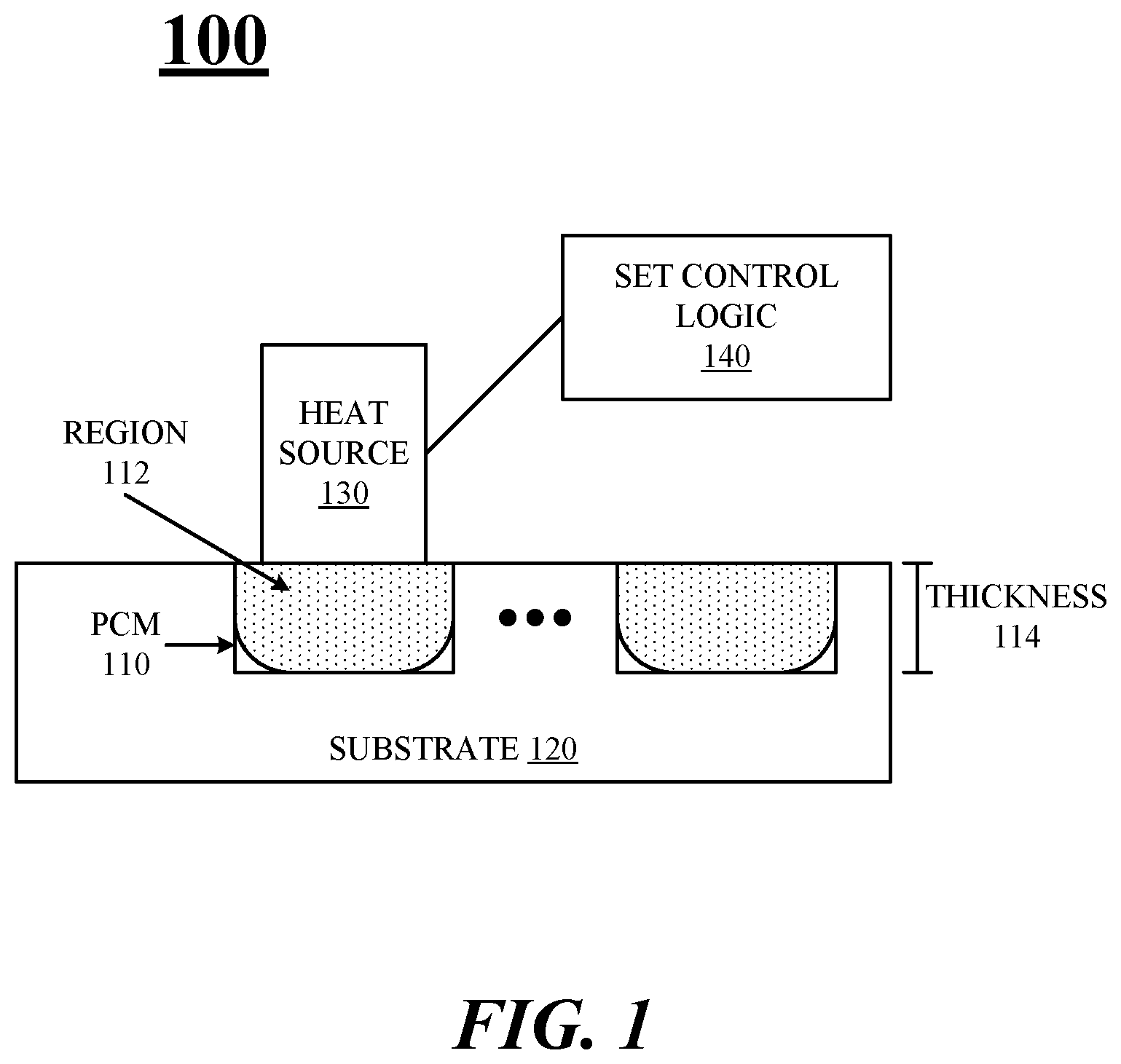 Patent US11810617 Figure 1 – Techniques for a multi-step current profile for a phase change memory