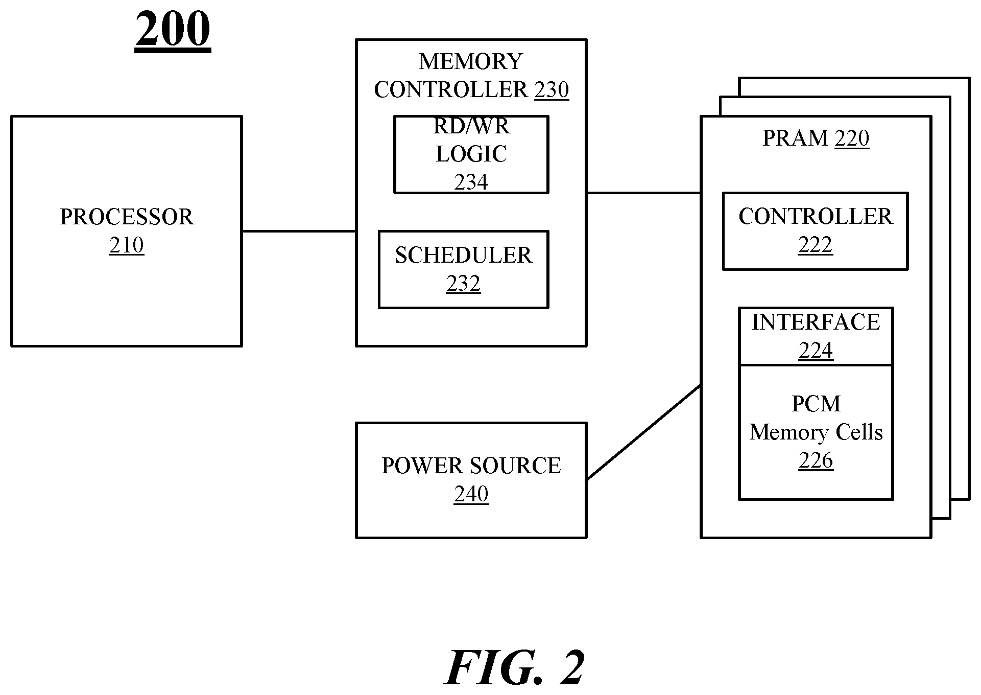 Patent US11810617 Figure 2 – Techniques for a multi-step current profile for a phase change memory