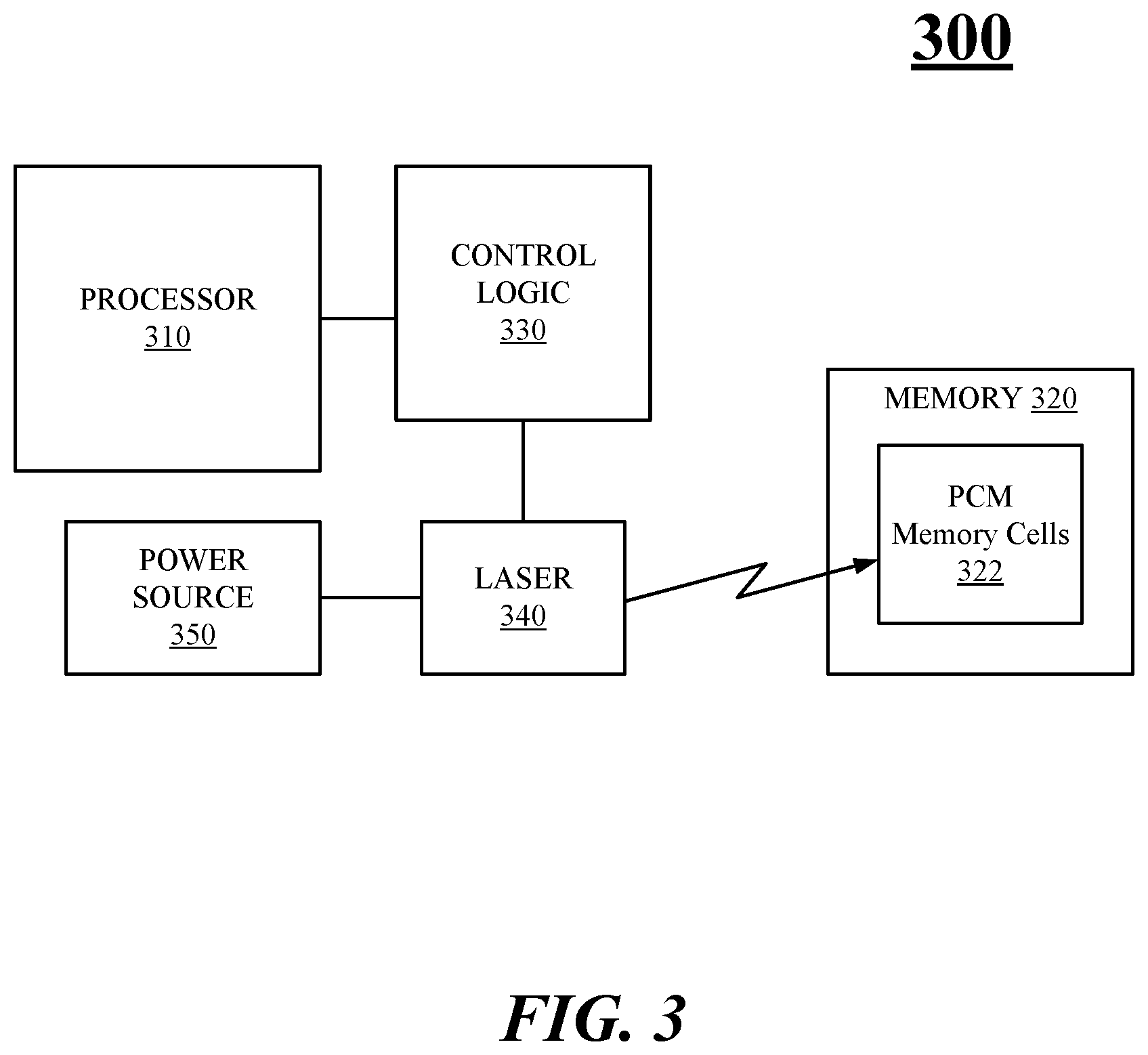 Patent US11810617 Figure 3 – Techniques for a multi-step current profile for a phase change memory