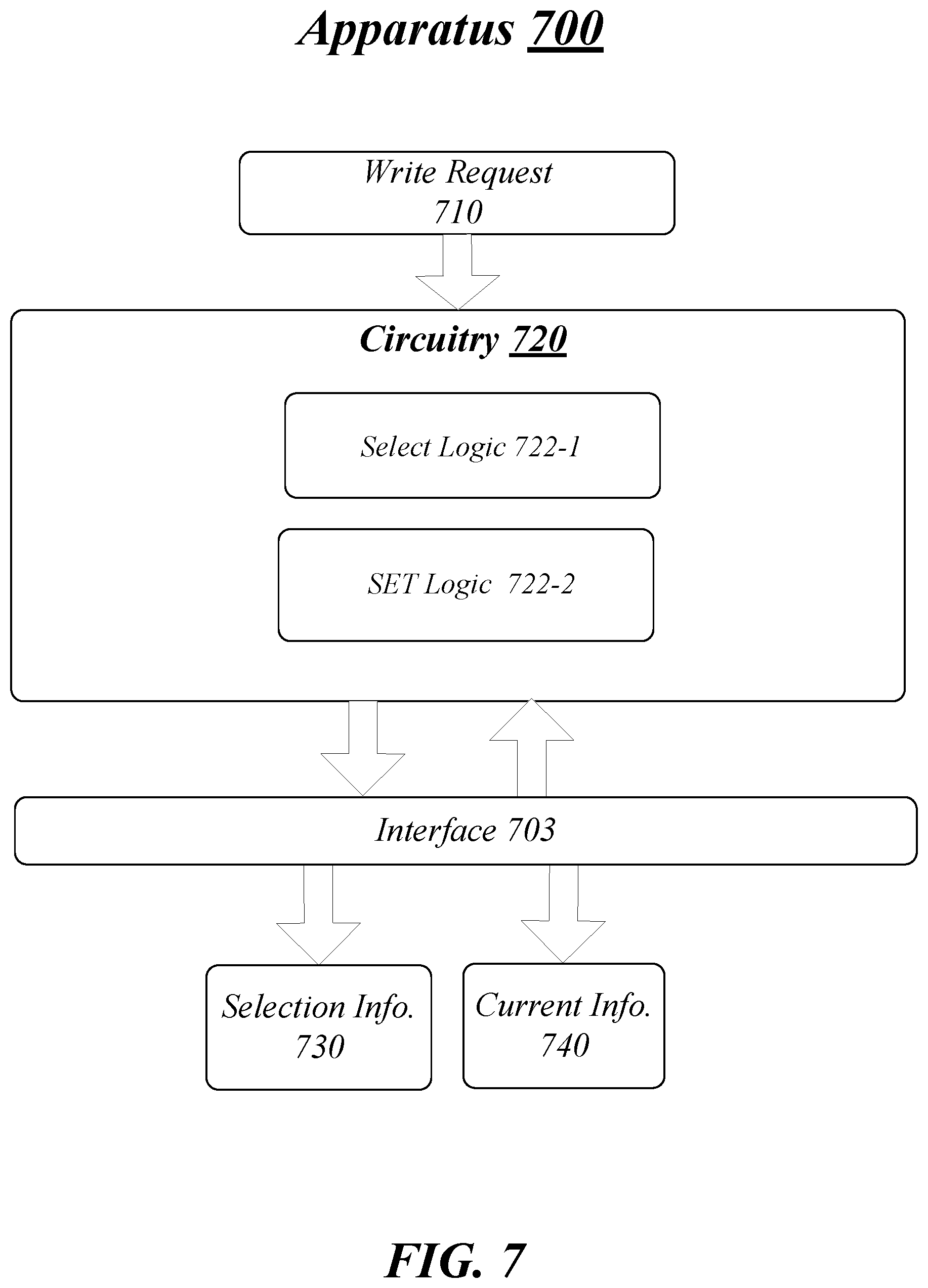 Patent US11810617 Figure 7 – Techniques for a multi-step current profile for a phase change memory