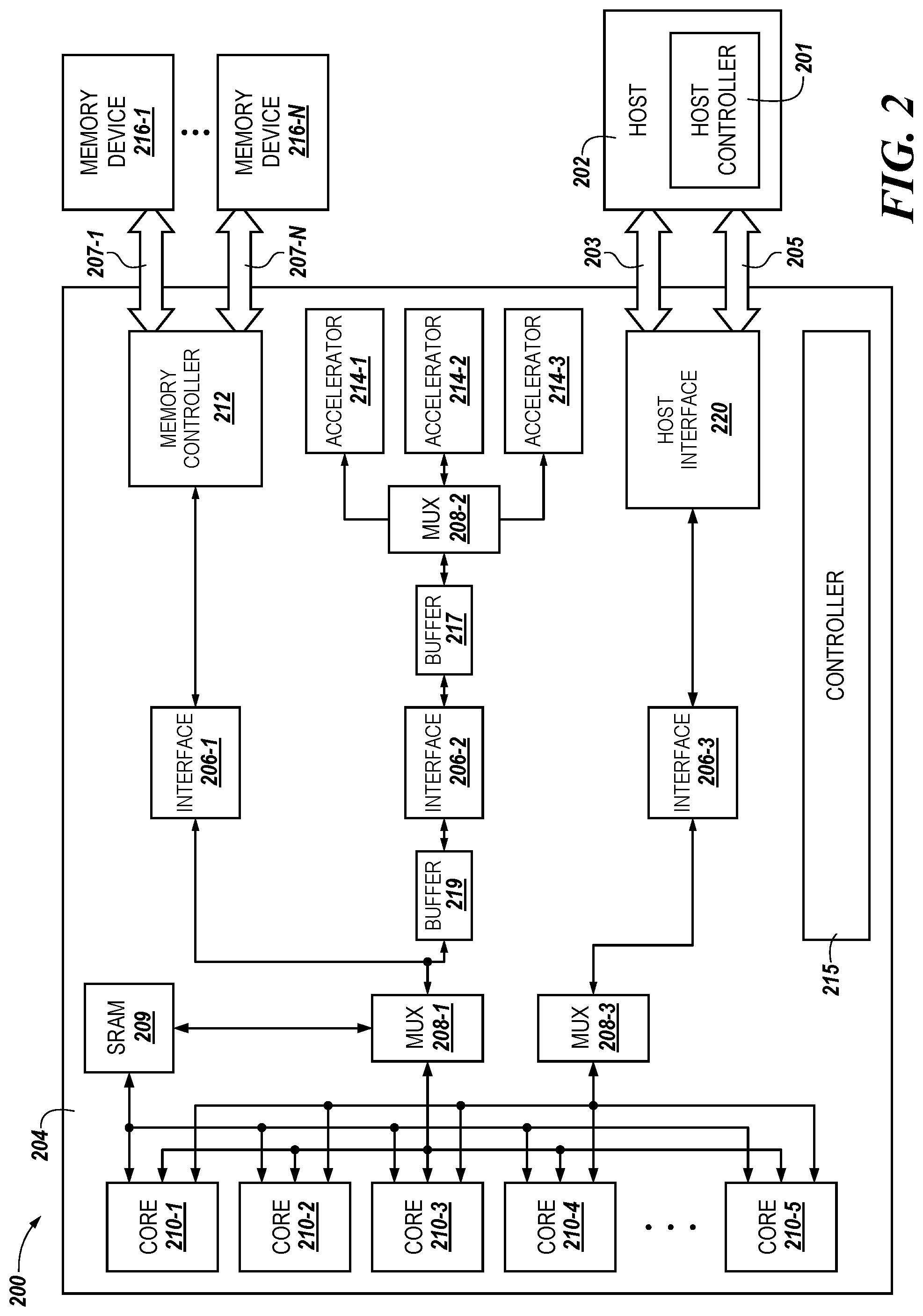 Patent US11810618 Figure 2 – Extended memory communication