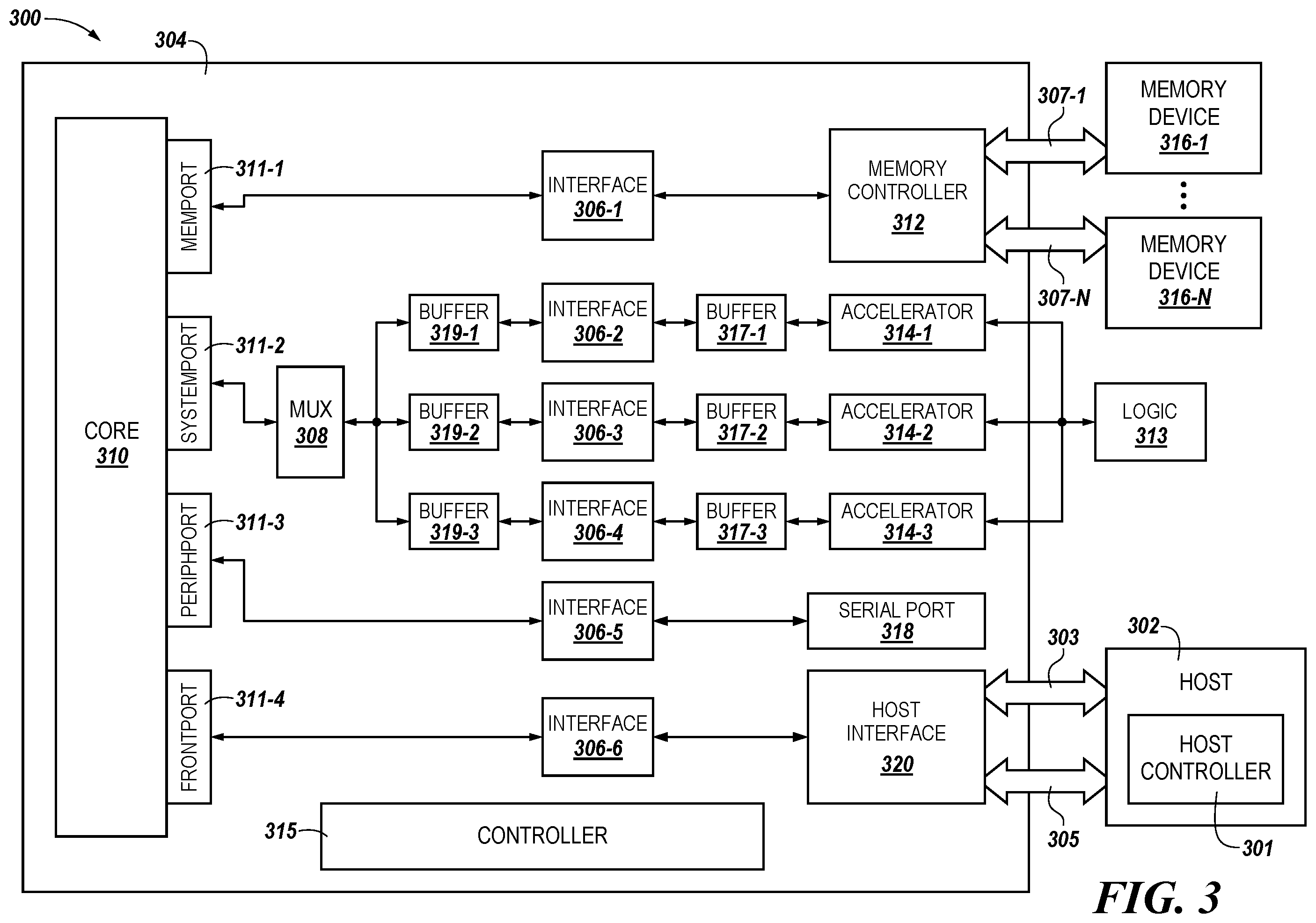 Patent US11810618 Figure 3 – Extended memory communication