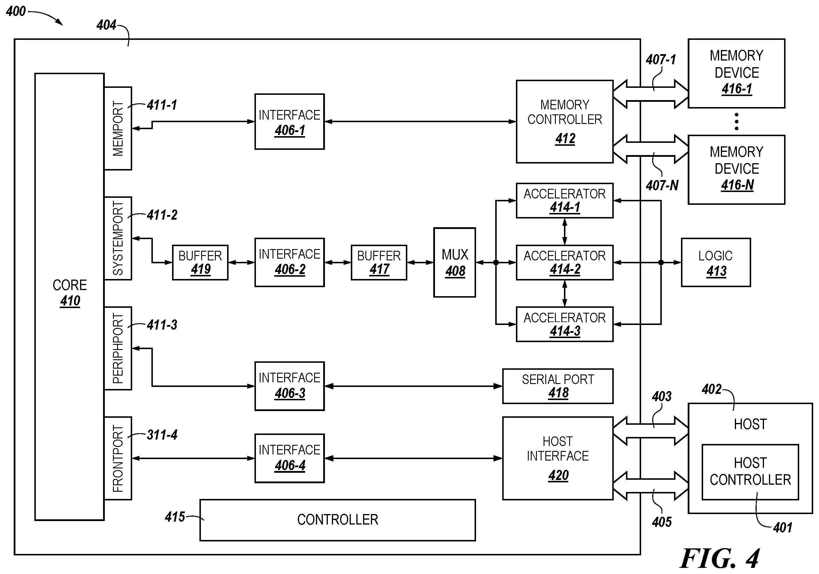 Patent US11810618 Figure 4 – Extended memory communication