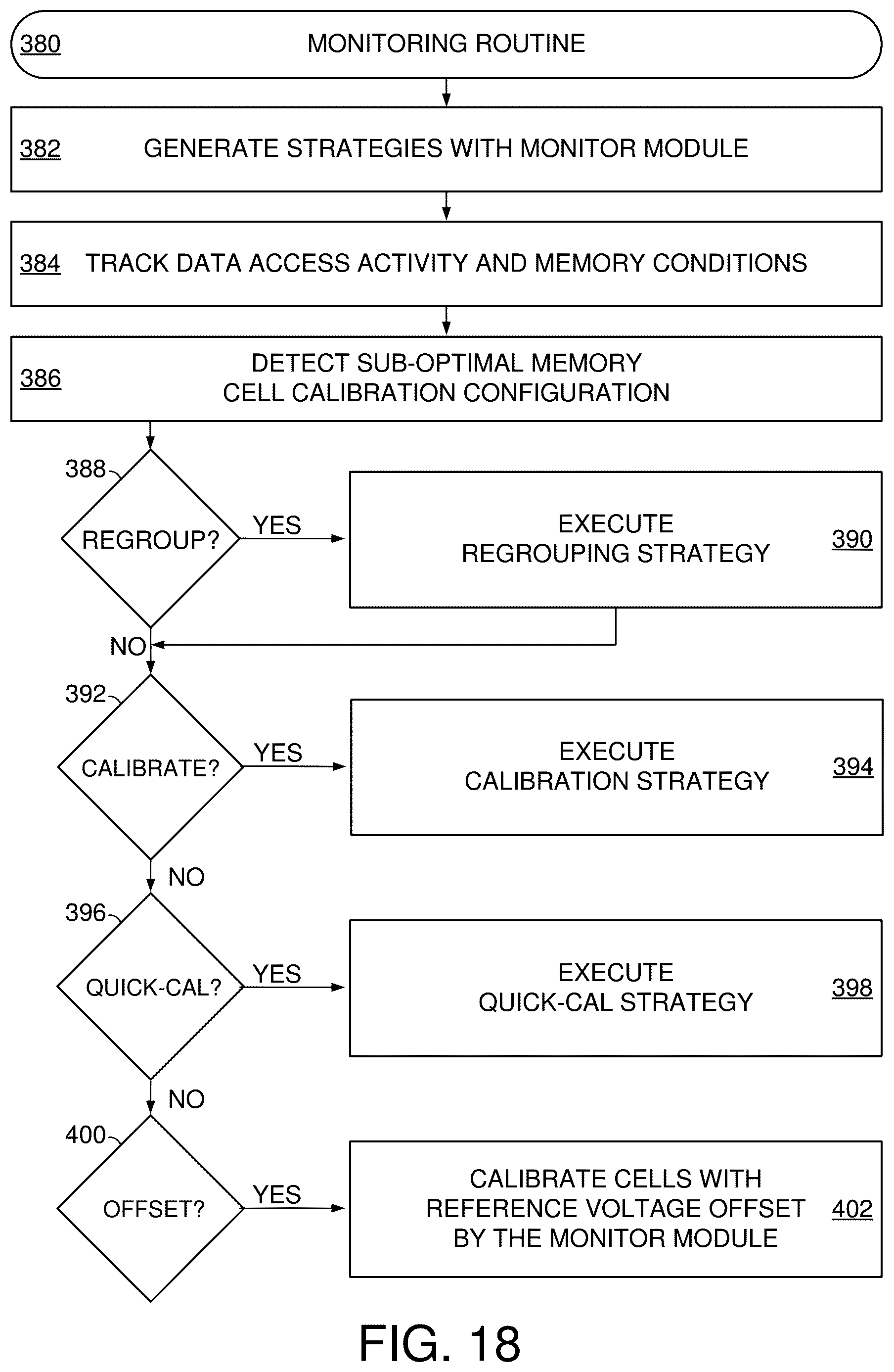Patent US11810625 Figure 7 – Solid-state memory with intelligent cell calibration