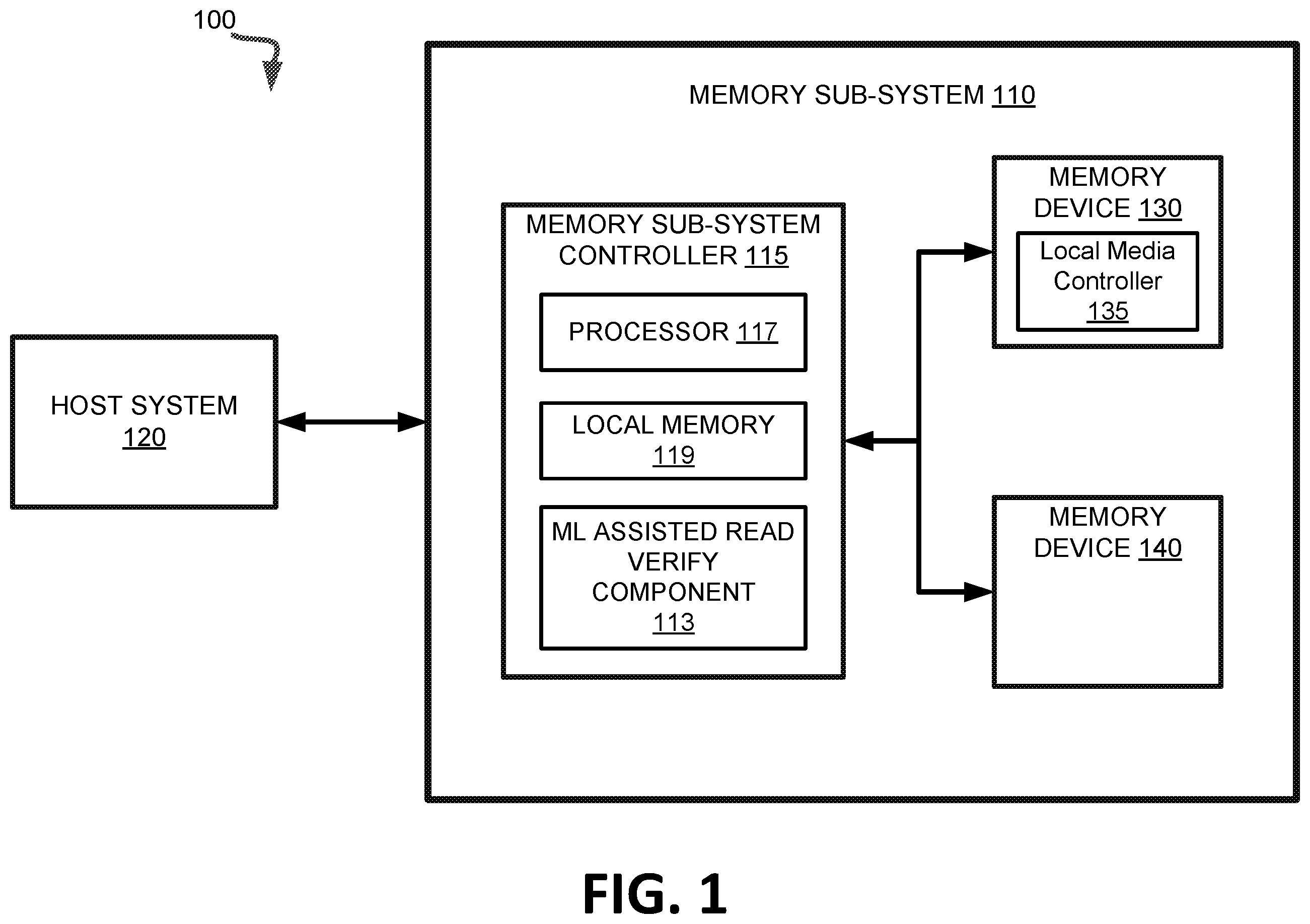 Patent US11810630 Figure 1 – Machine learning assisted read verify in a memory sub-system