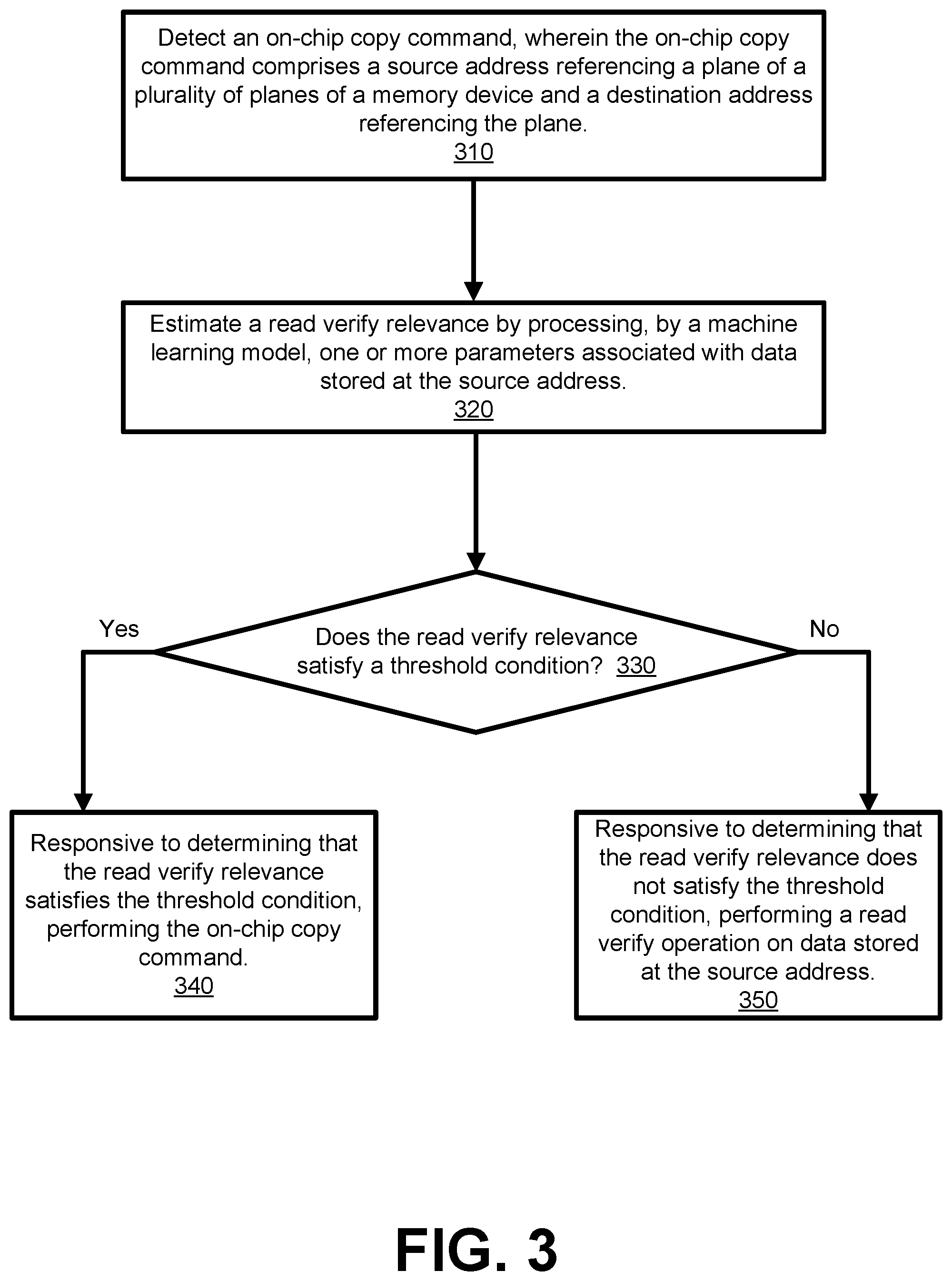 Patent US11810630 Figure 3 – Machine learning assisted read verify in a memory sub-system