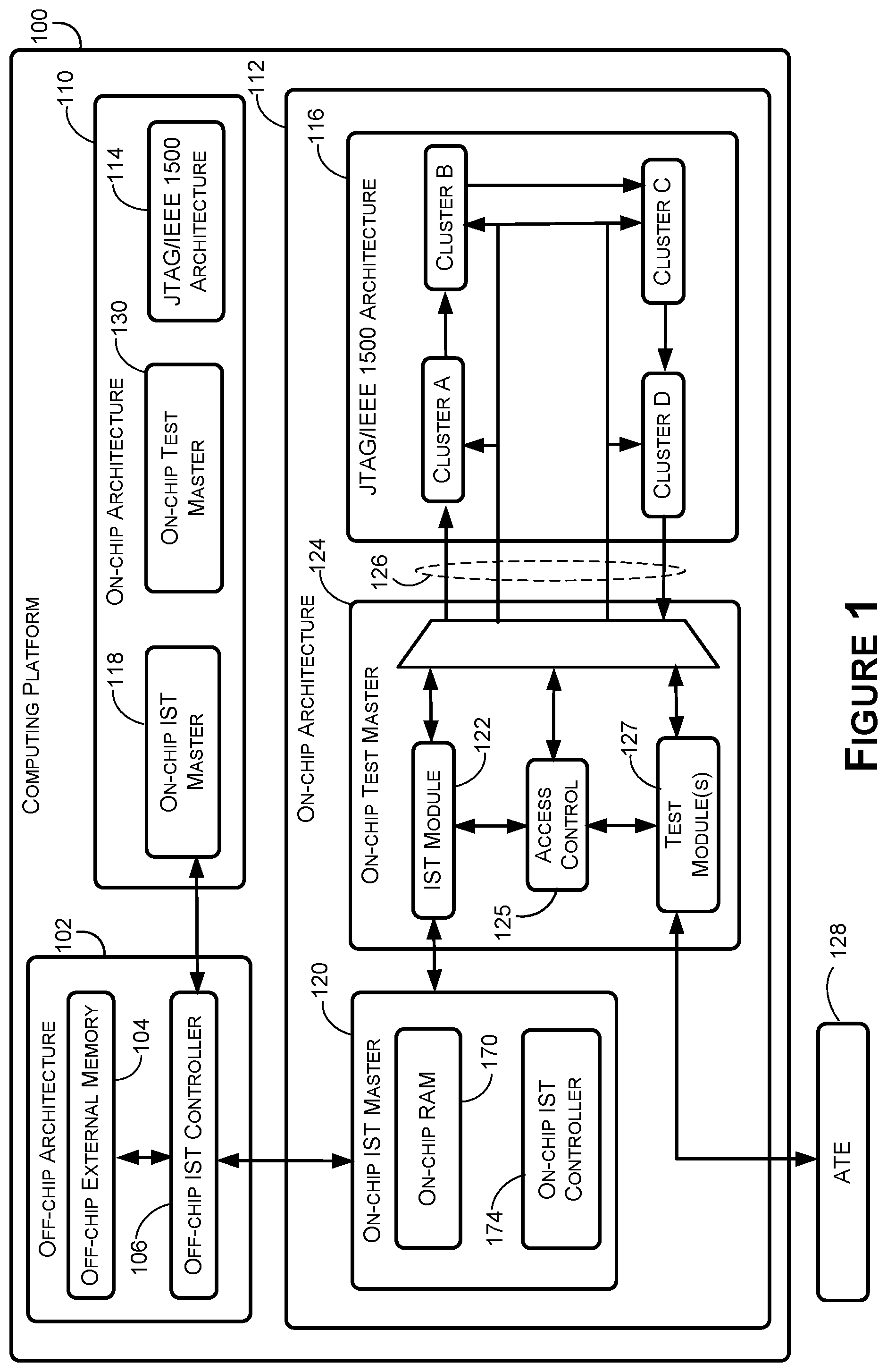 Patent US11810632 — Test system for executing built-in self-test in deployment for automotive applications — Figure 1