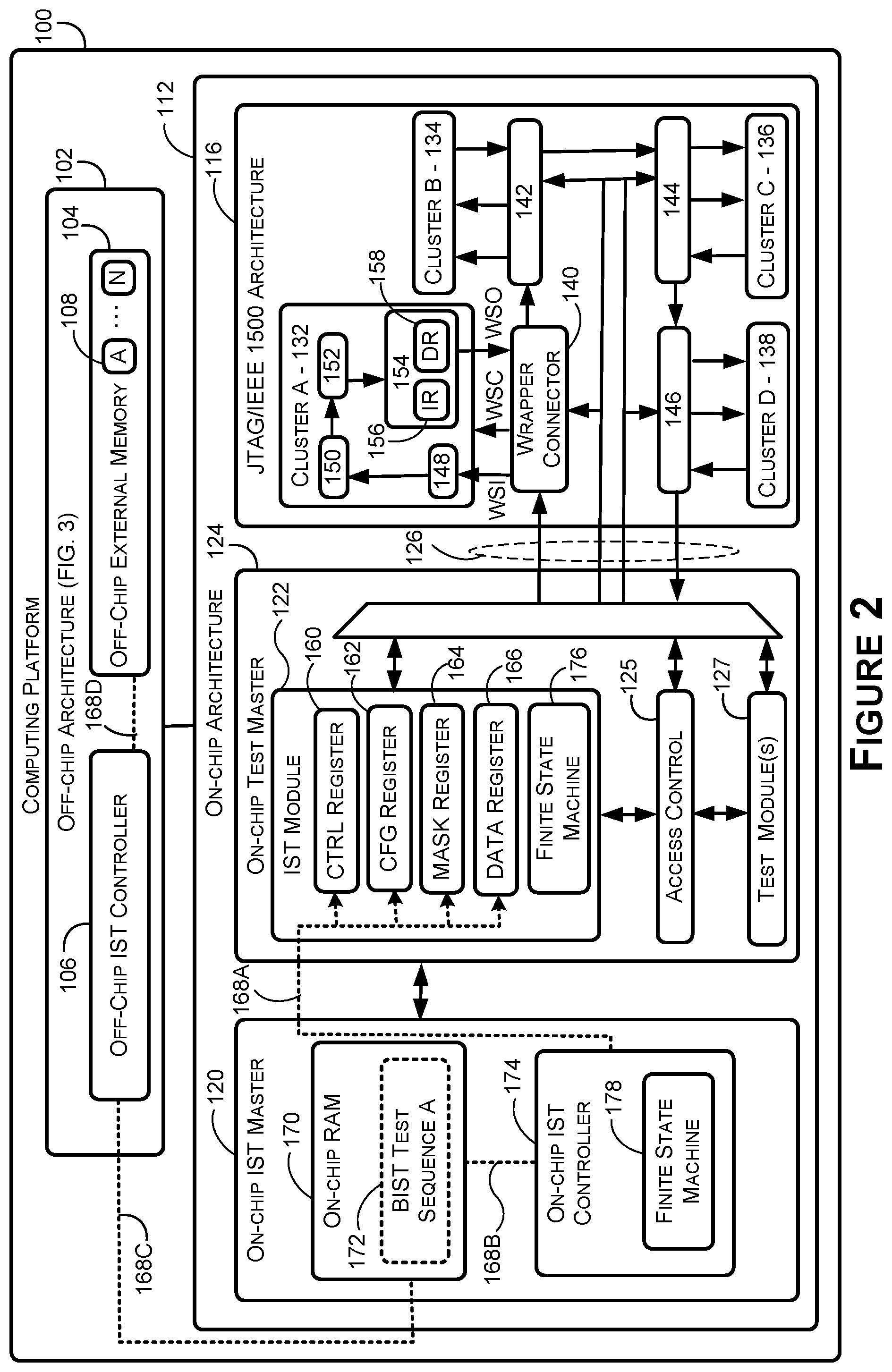 Patent US11810632 Figure 2 – Test system for executing built-in self-test in deployment for automotive applications