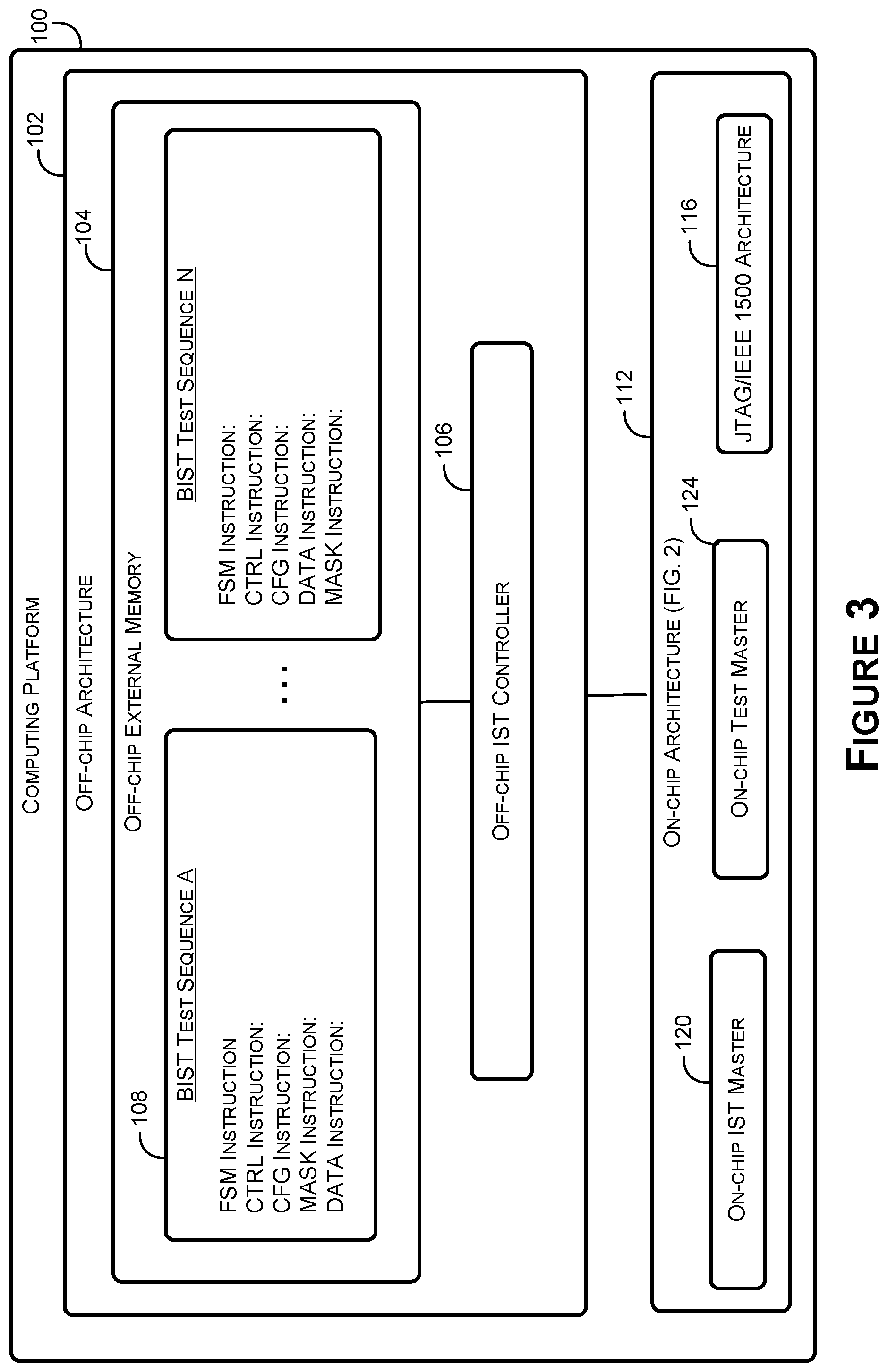 Patent US11810632 Figure 3 – Test system for executing built-in self-test in deployment for automotive applications