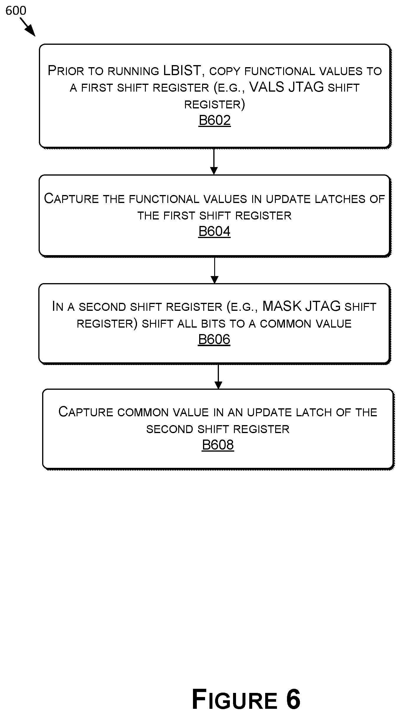 Patent US11810632 Figure 6 – Test system for executing built-in self-test in deployment for automotive applications