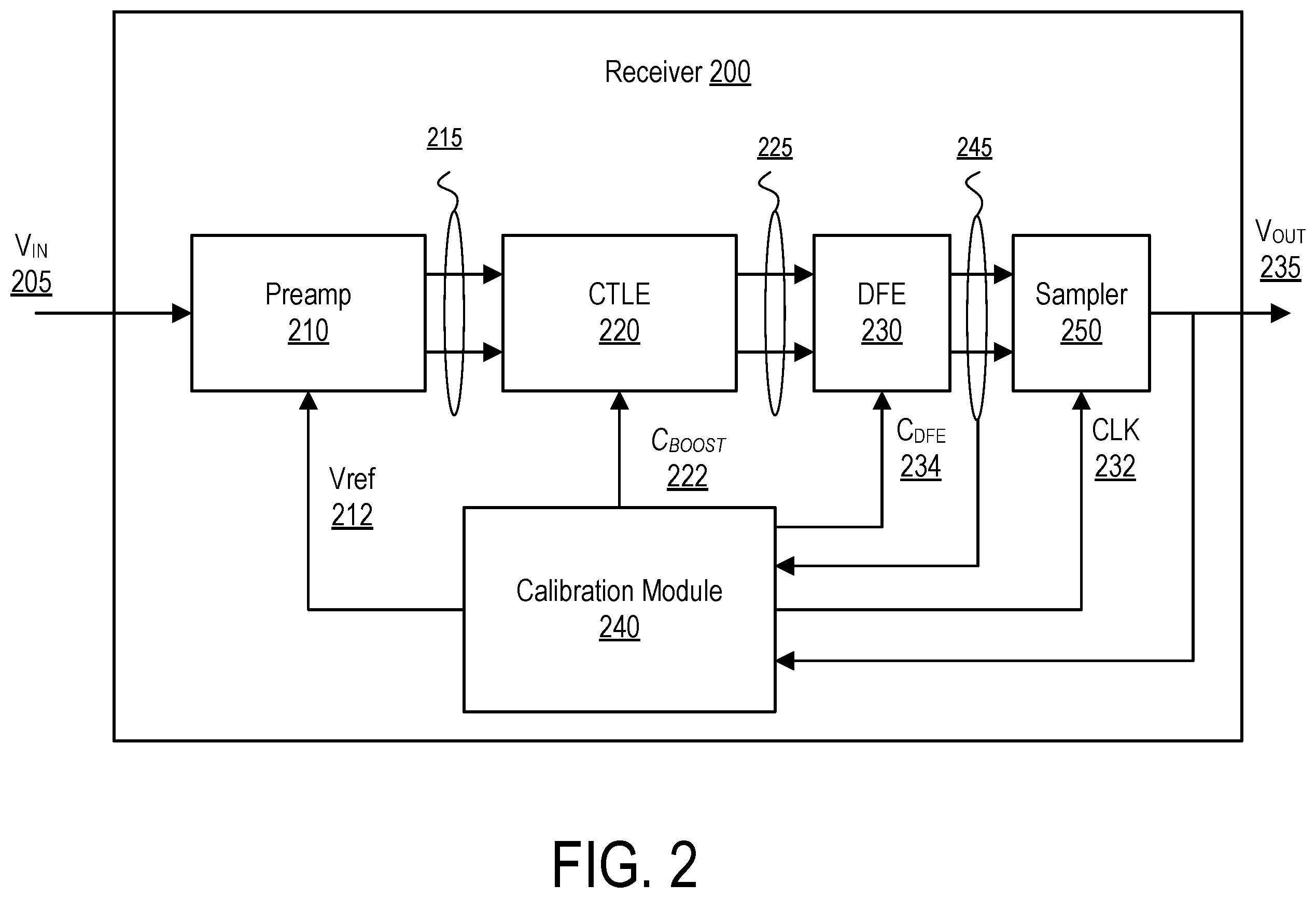 Patent US11810633 Figure 2 – Receiver training of reference voltage and equalizer coefficients