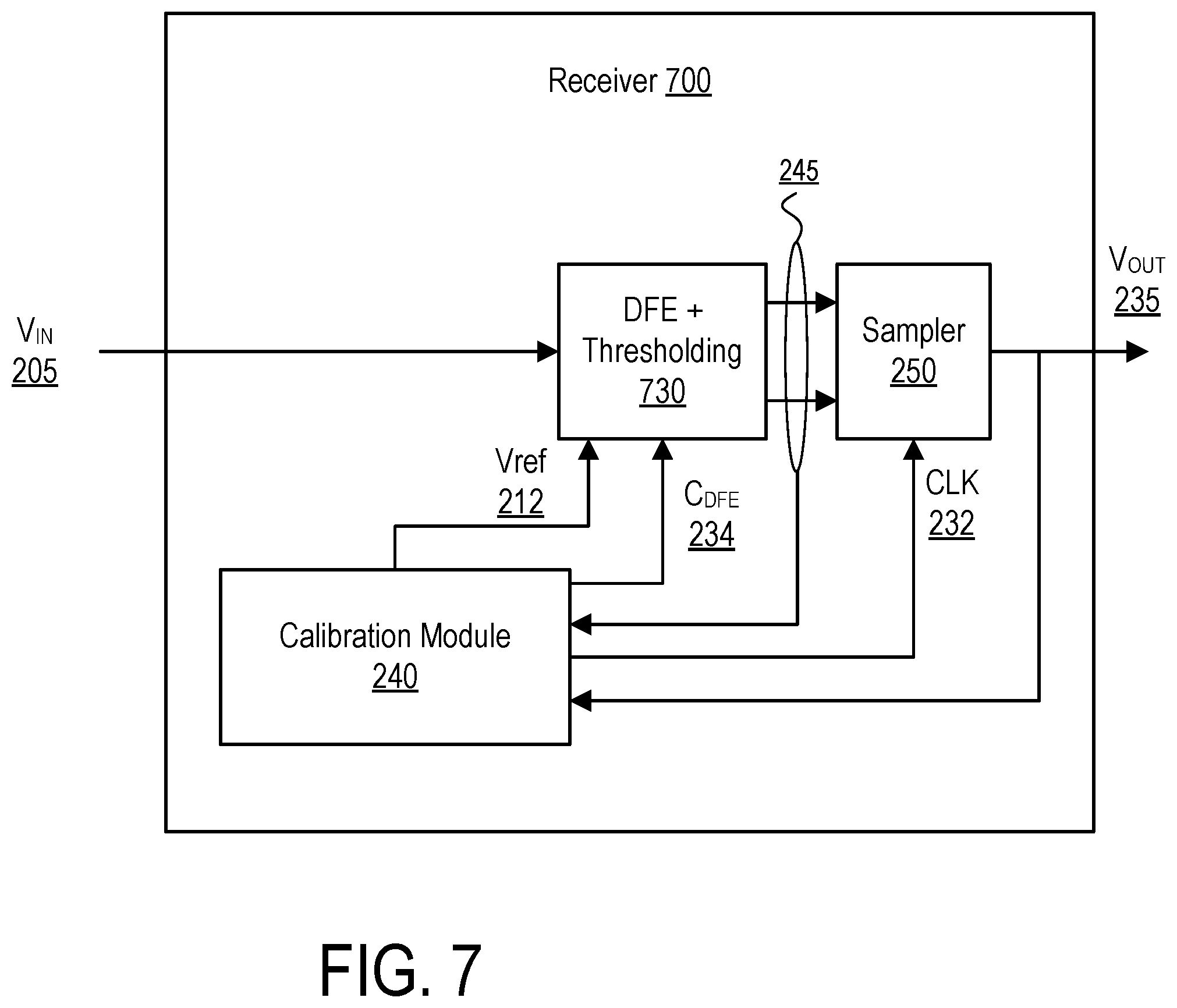 Patent US11810633 Figure 7 – Receiver training of reference voltage and equalizer coefficients