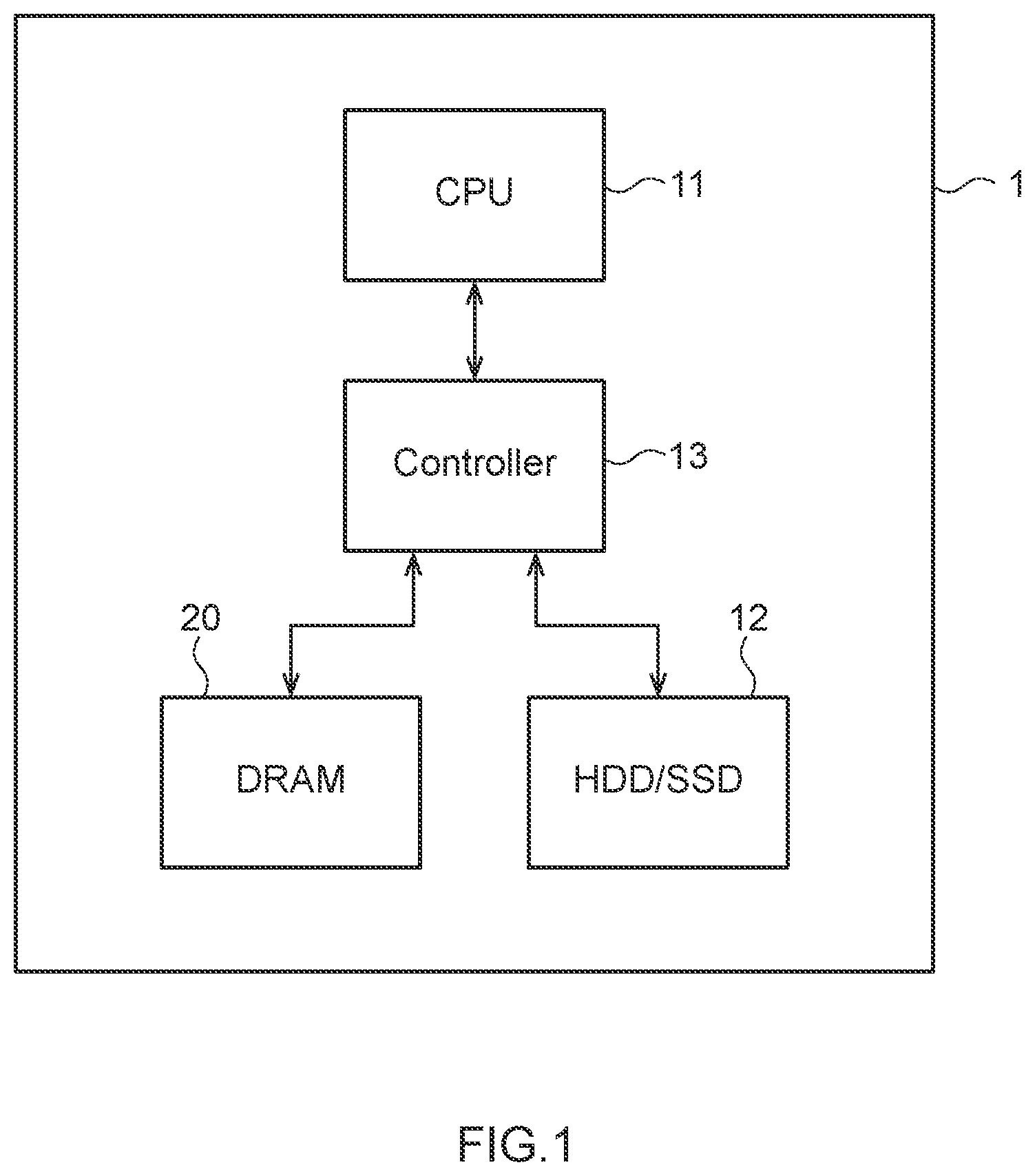Patent US11810634 Figure 1 – Computer system with redundancy having fail test mode