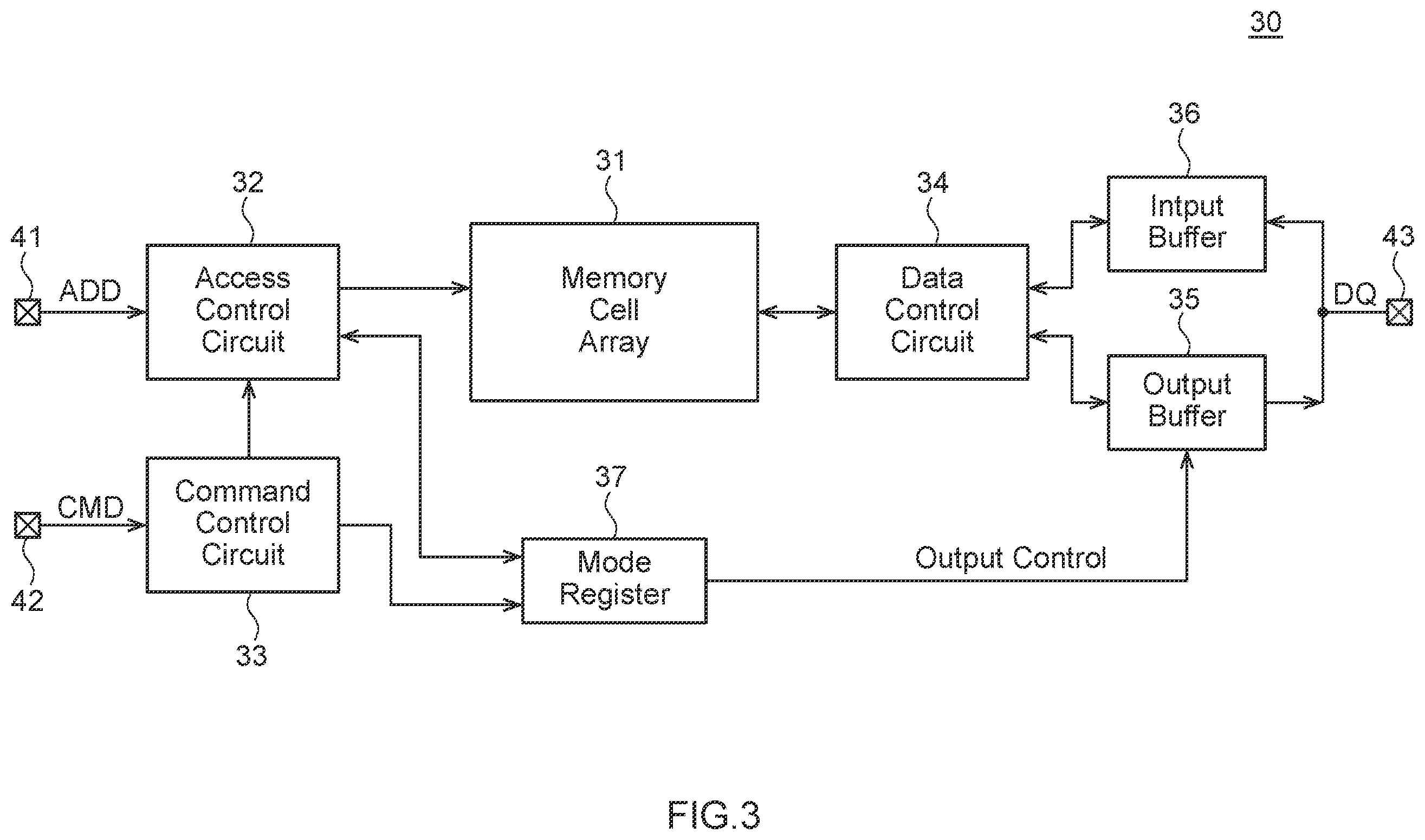 Patent US11810634 Figure 5 – Computer system with redundancy having fail test mode