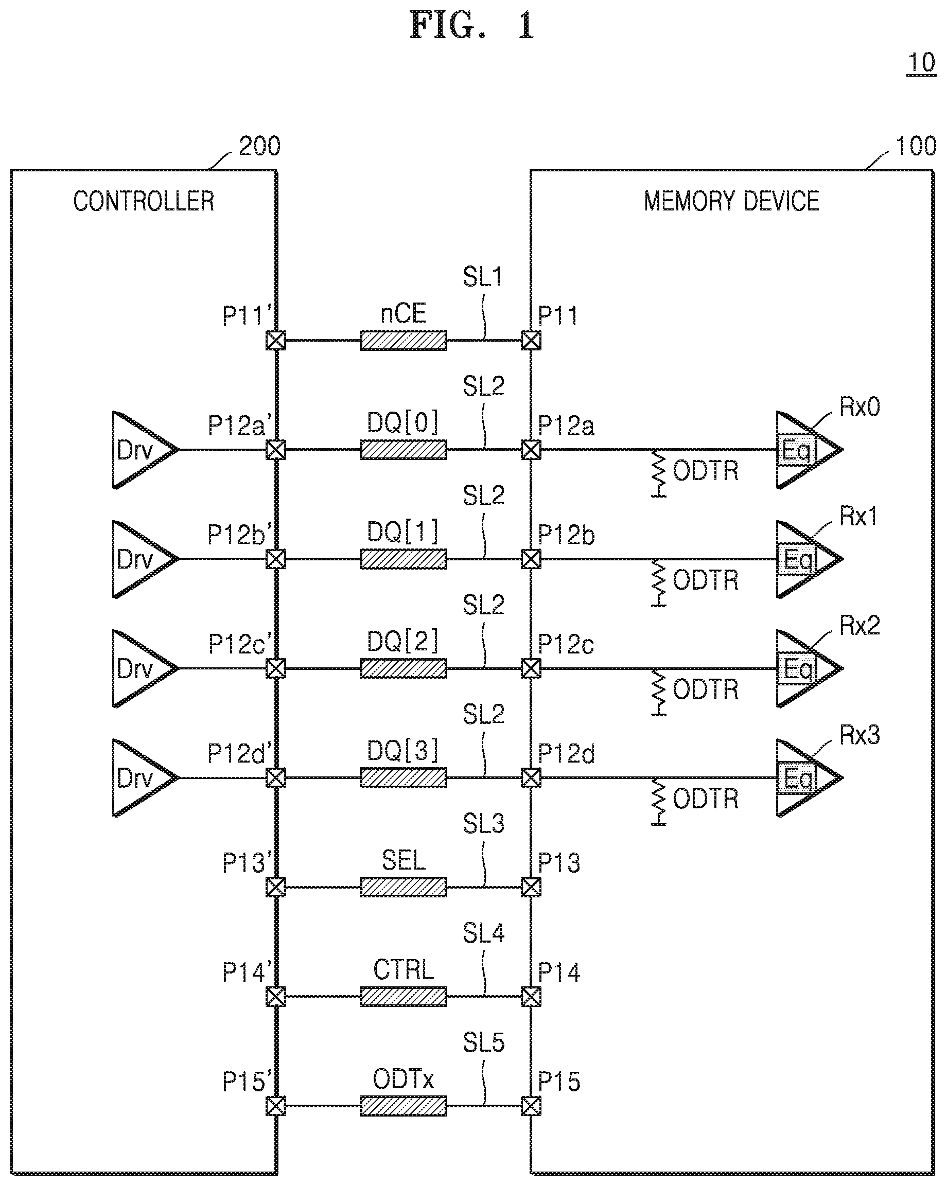 Patent US11810638 Figure 1 – Memory device including multiple memory chips and data signal lines and a method of operating the memory device