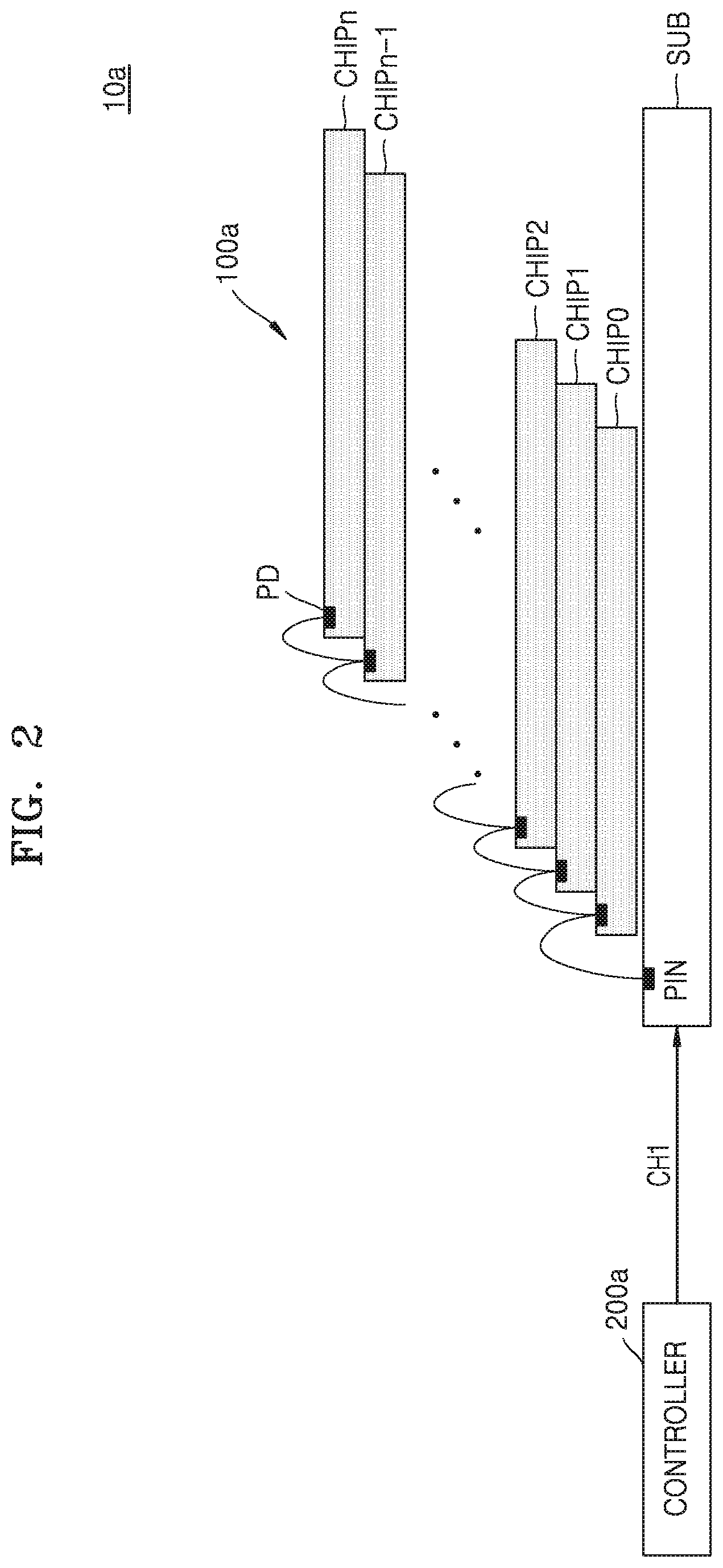 Patent US11810638 Figure 2 – Memory device including multiple memory chips and data signal lines and a method of operating the memory device