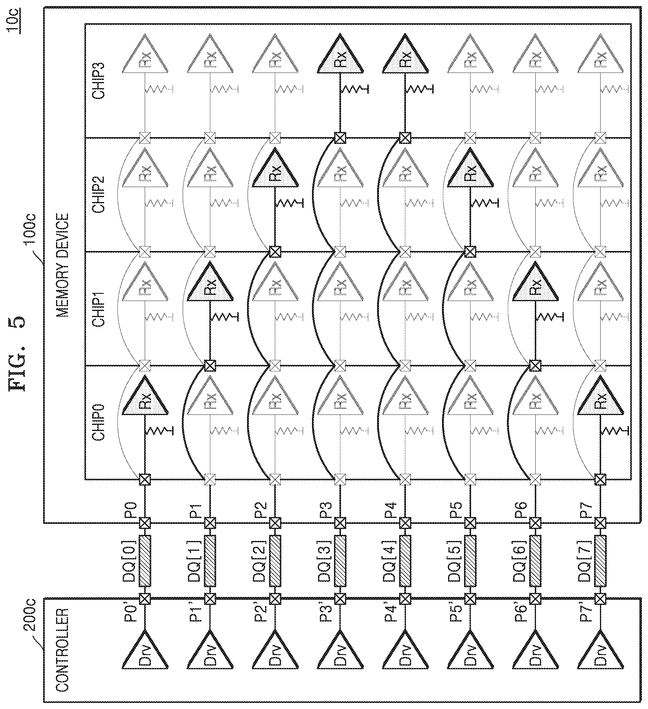 Patent US11810638 Figure 5 – Memory device including multiple memory chips and data signal lines and a method of operating the memory device