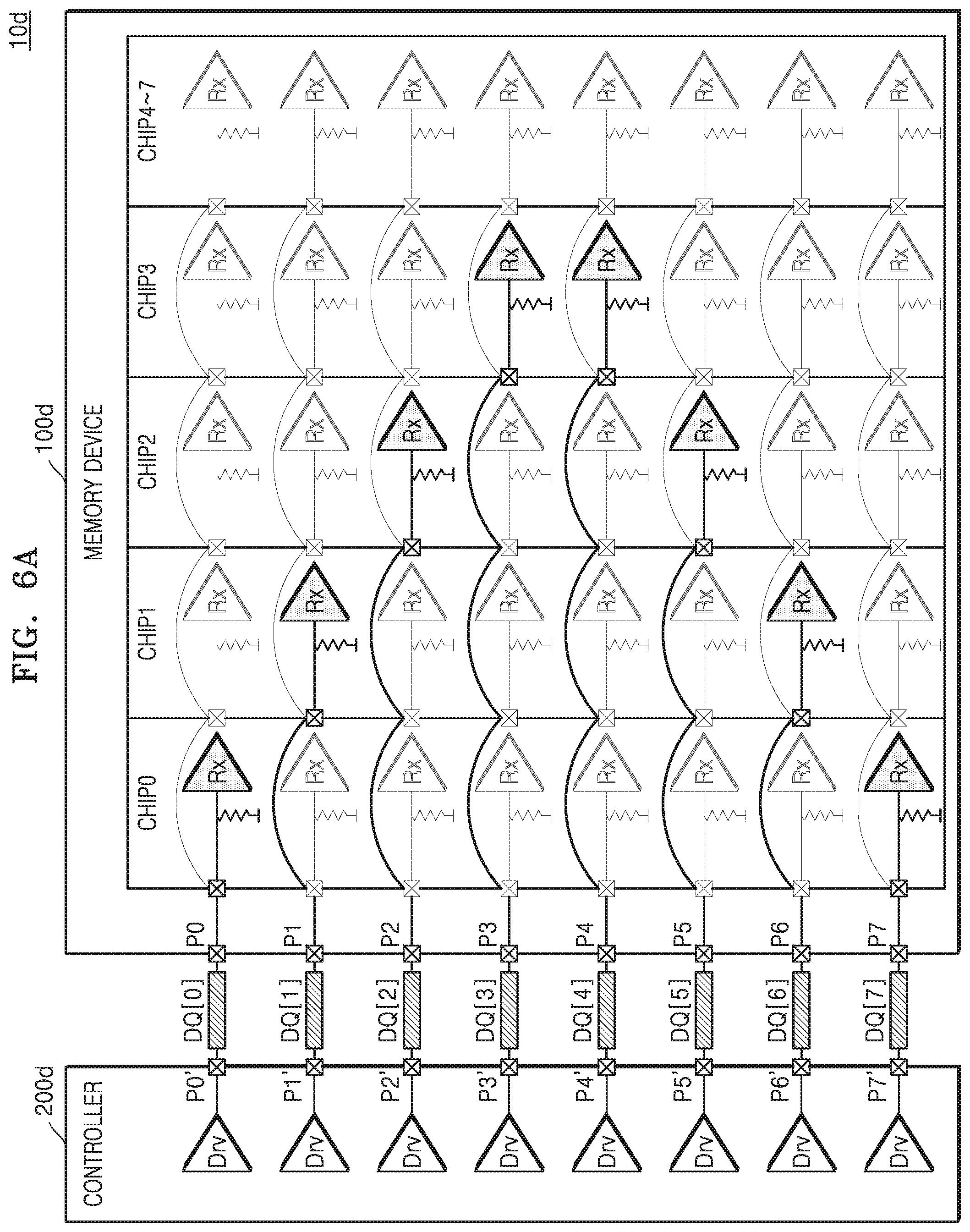 Patent US11810638 Figure 6 – Memory device including multiple memory chips and data signal lines and a method of operating the memory device