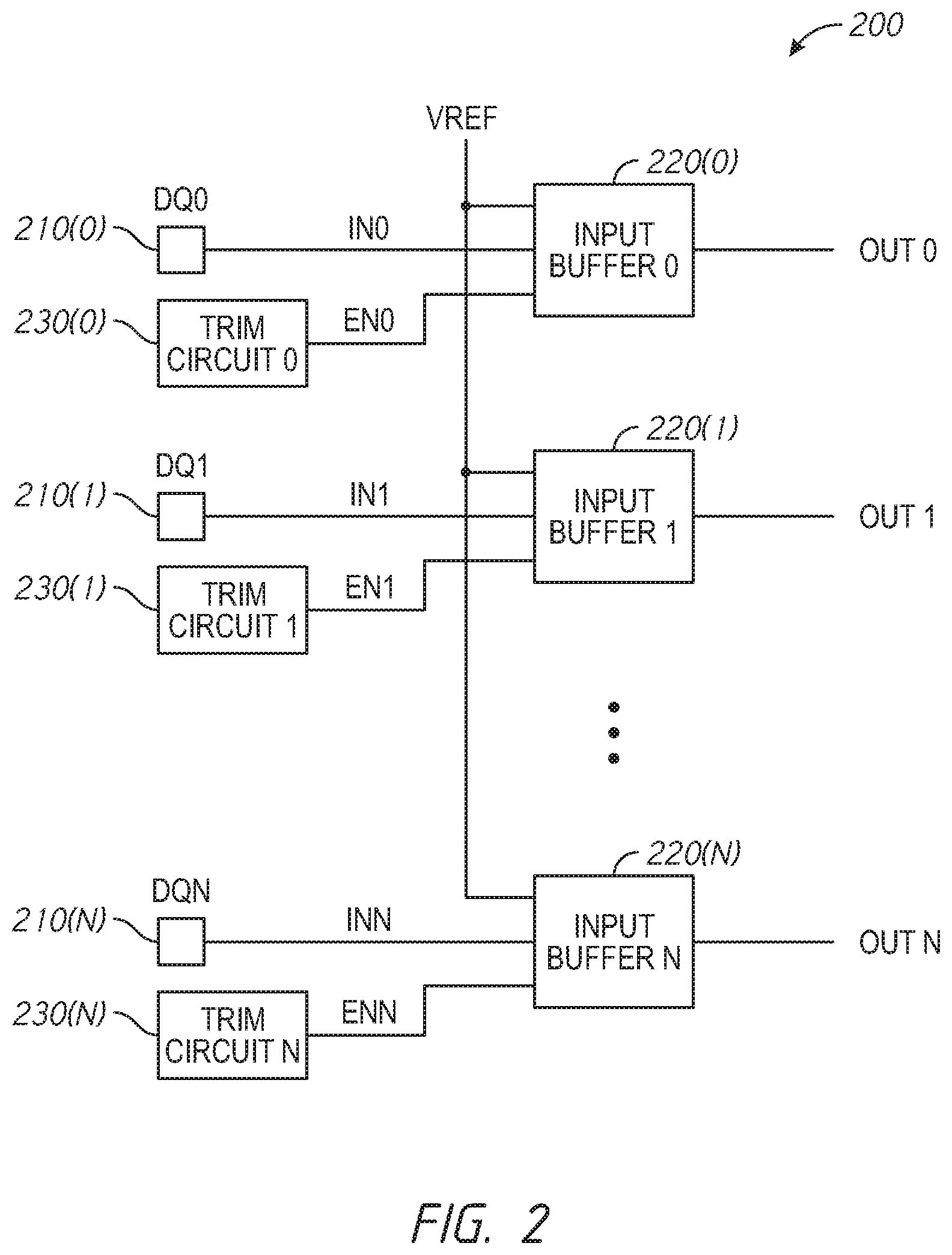 Patent US11810641 Figure 2 – Apparatuses and method for trimming input buffers based on identified mismatches