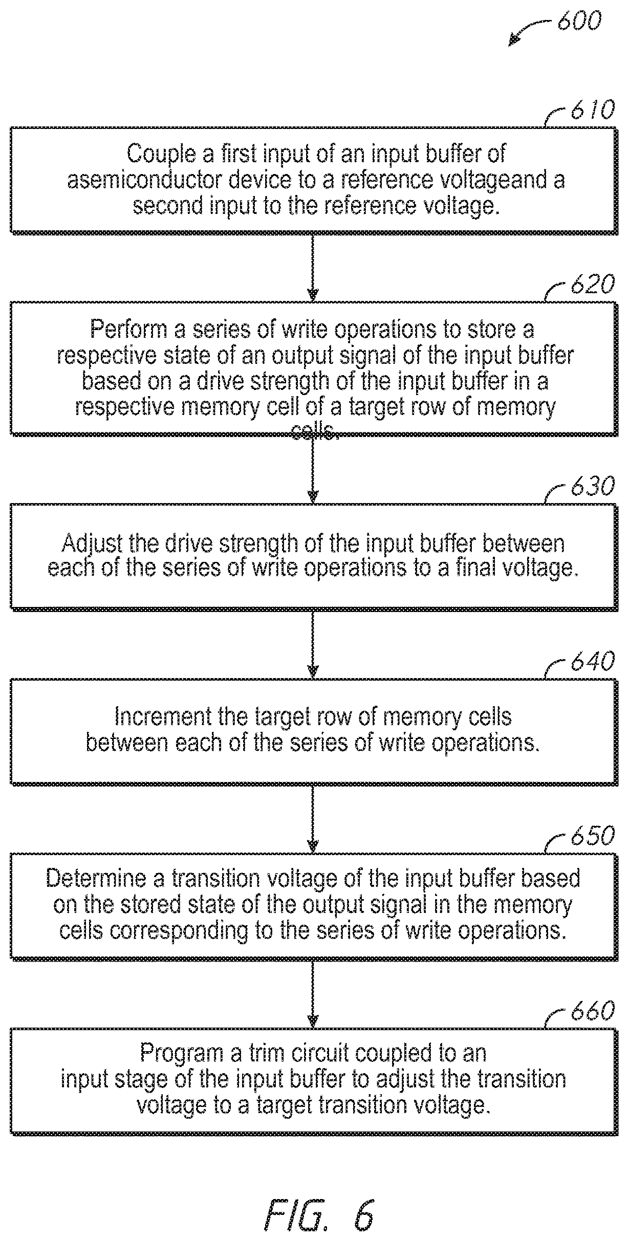 Patent US11810641 Figure 6 – Apparatuses and method for trimming input buffers based on identified mismatches