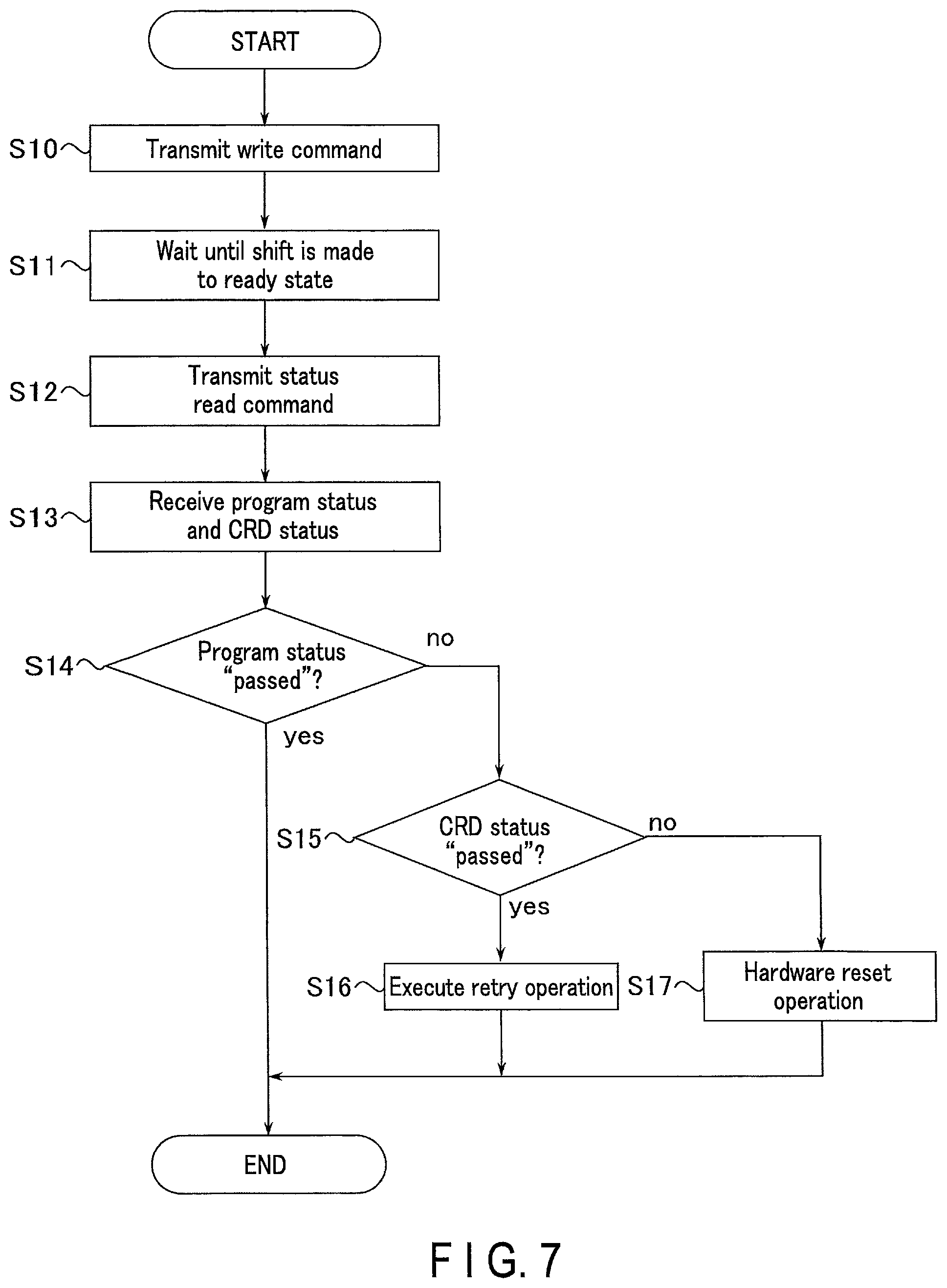 Patent US11810642 Figure 5 – Memory device including defective column addresses stored in ascending order