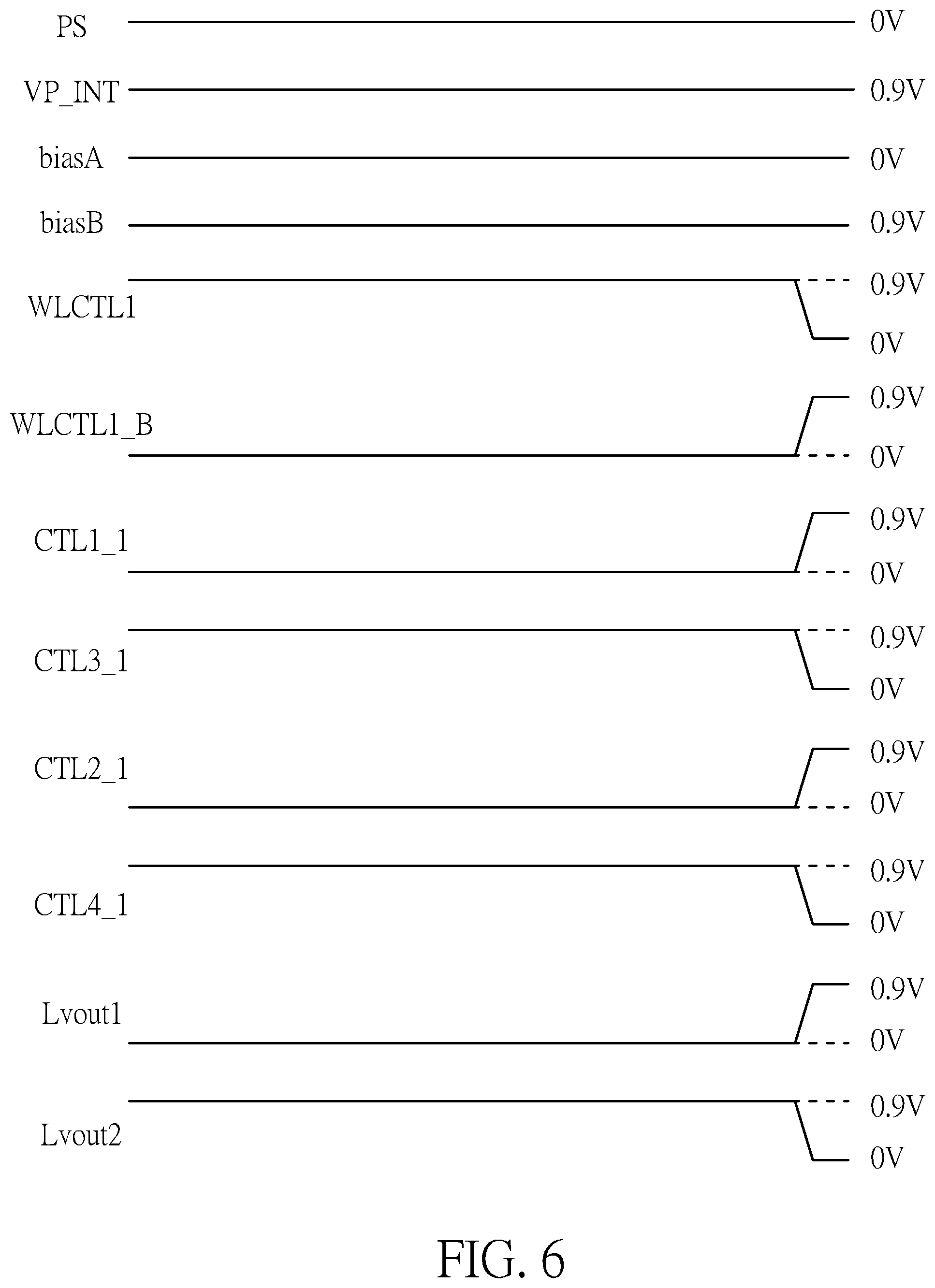 Patent US11810643 Figure 6 – Word line driving circuit with high access efficiency