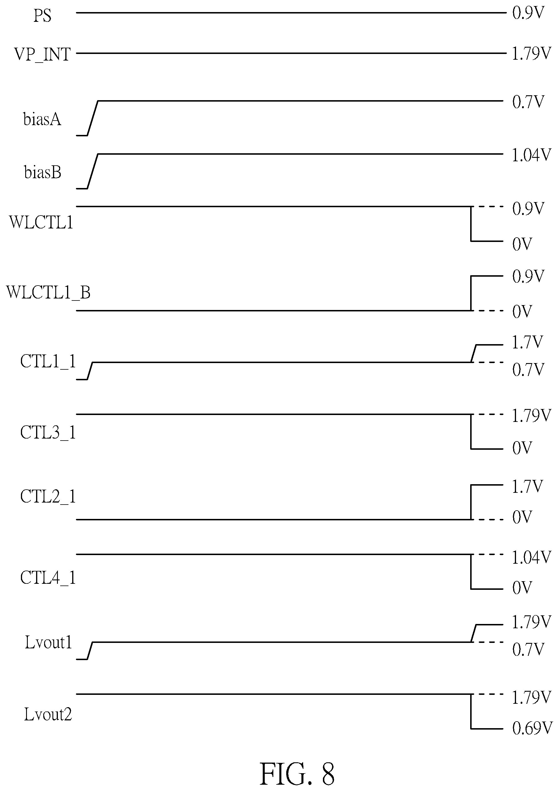 Patent US11810643 Figure 8 – Word line driving circuit with high access efficiency
