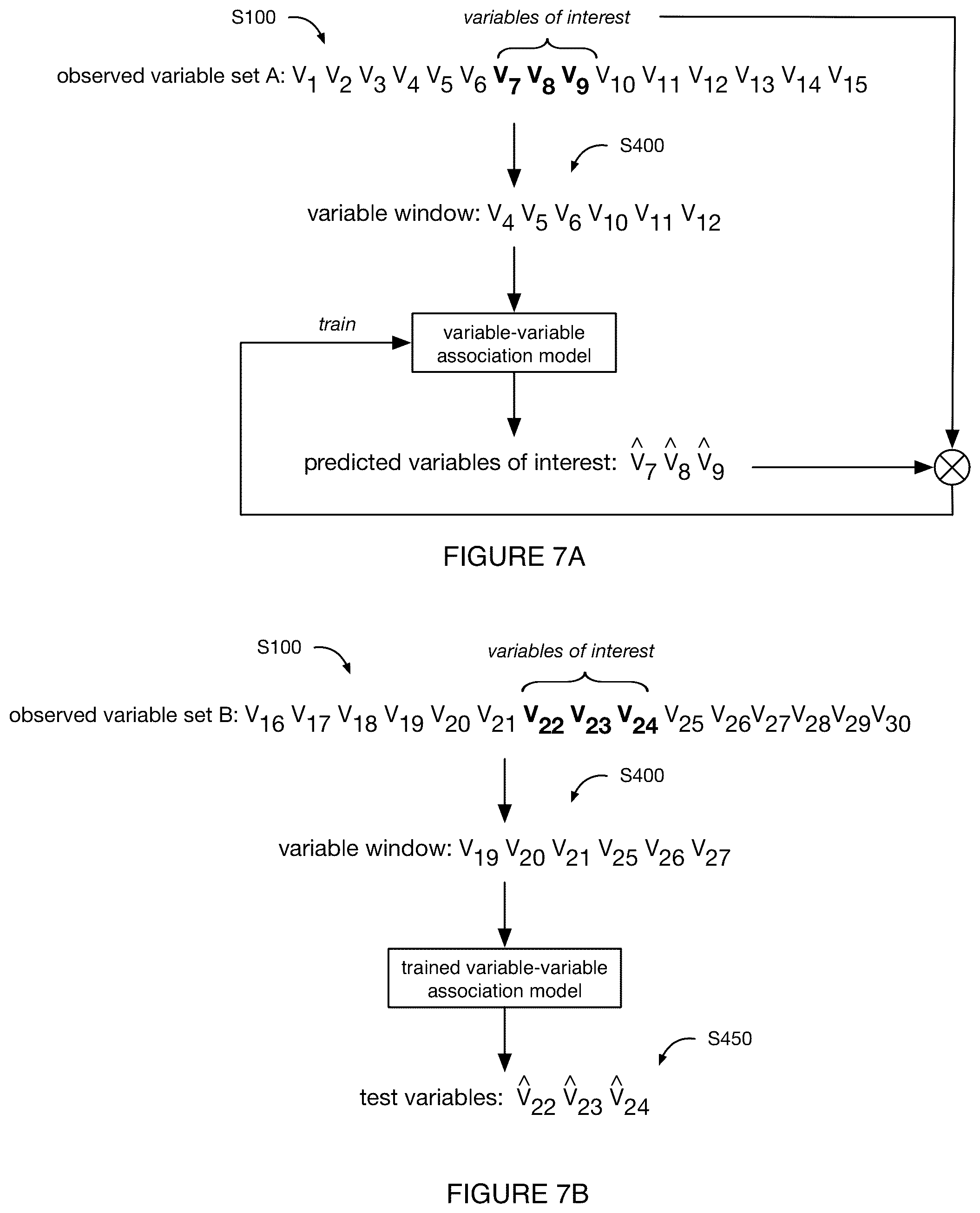 Patent US11810644 Figure 8 – System and method for genomic association