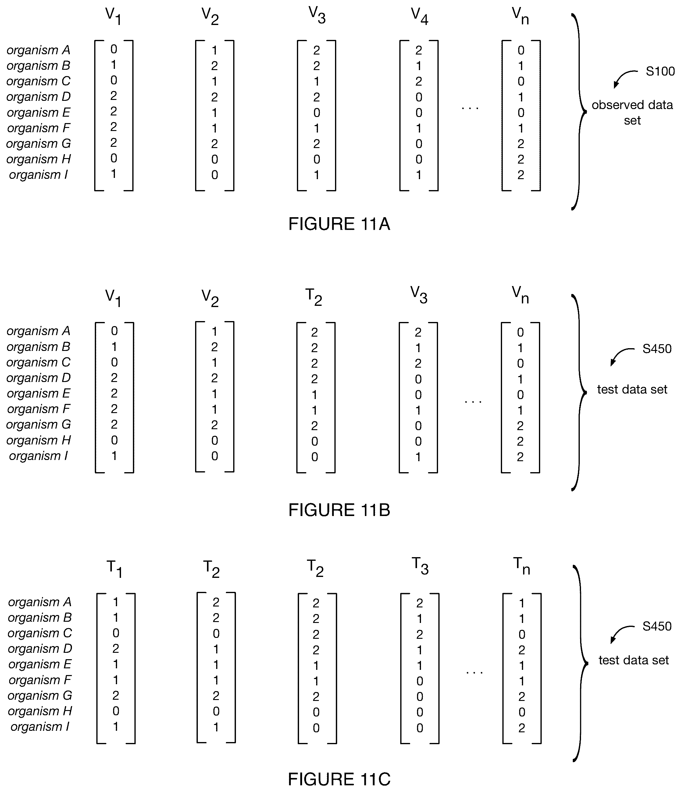 Patent US11810644 Figure 12 – System and method for genomic association