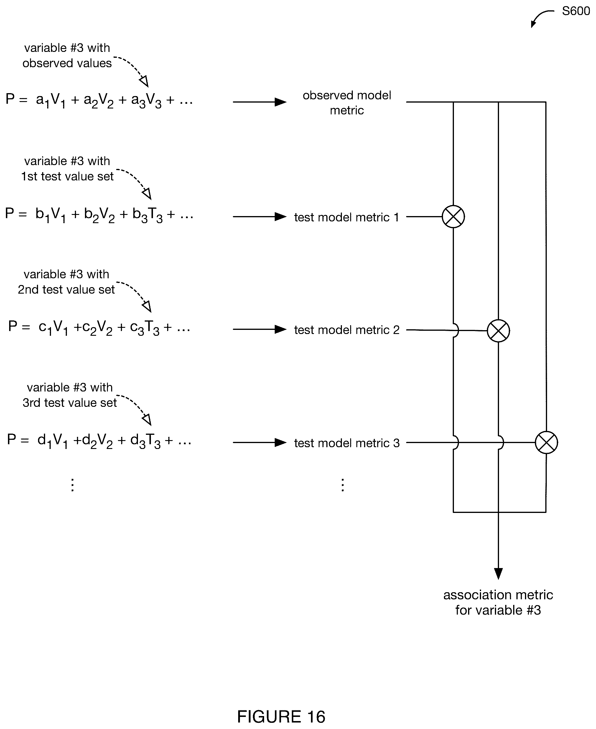 Patent US11810644 Figure 17 – System and method for genomic association