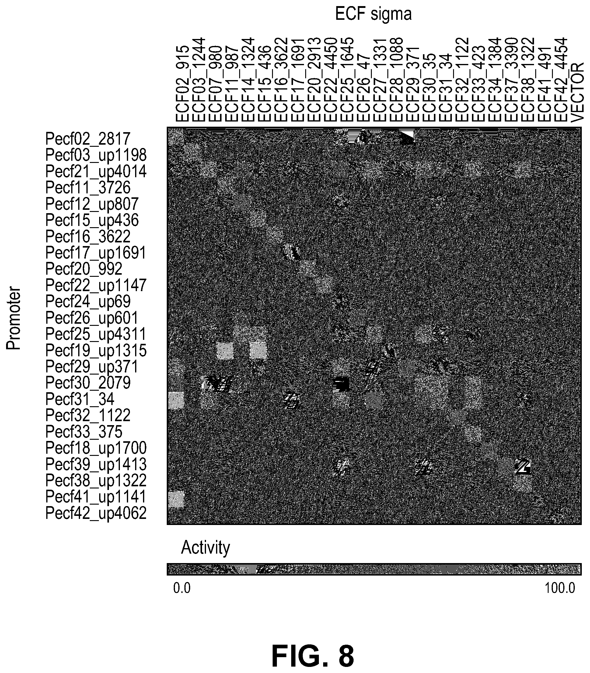 Patent US11810646 Figure 15 – Synthetic biology tools