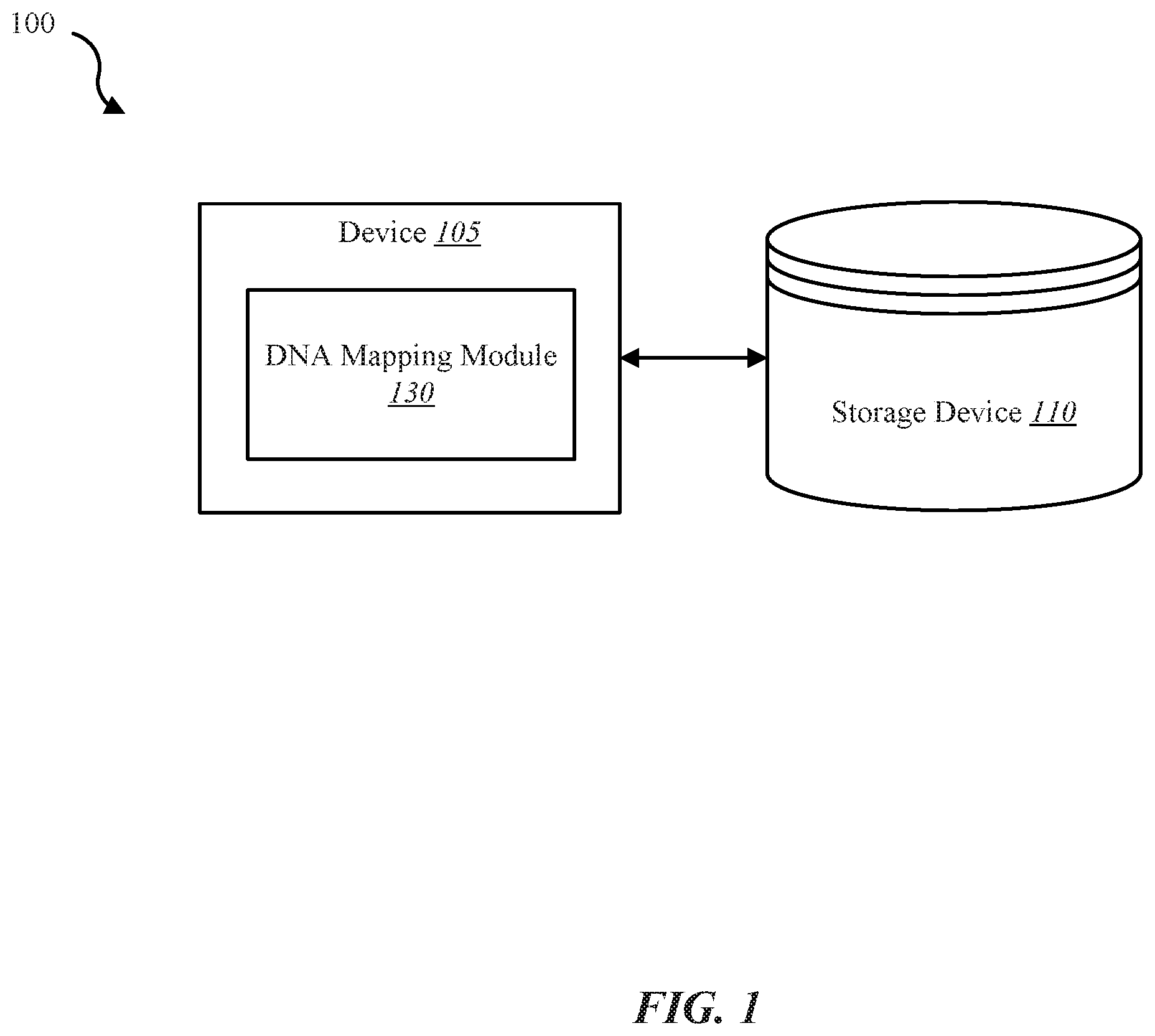 Patent US11810651 Figure 1 – Multi-dimensional mapping of binary data to DNA sequences