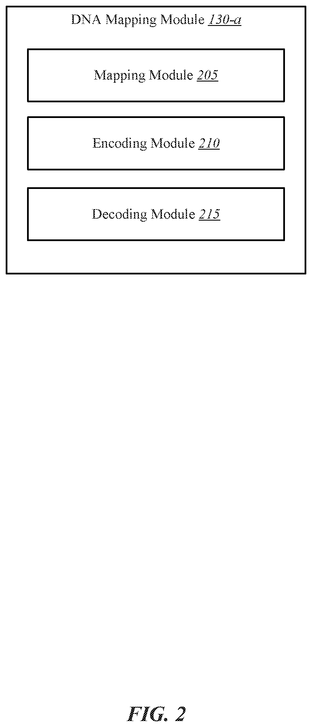 Patent US11810651 Figure 2 – Multi-dimensional mapping of binary data to DNA sequences