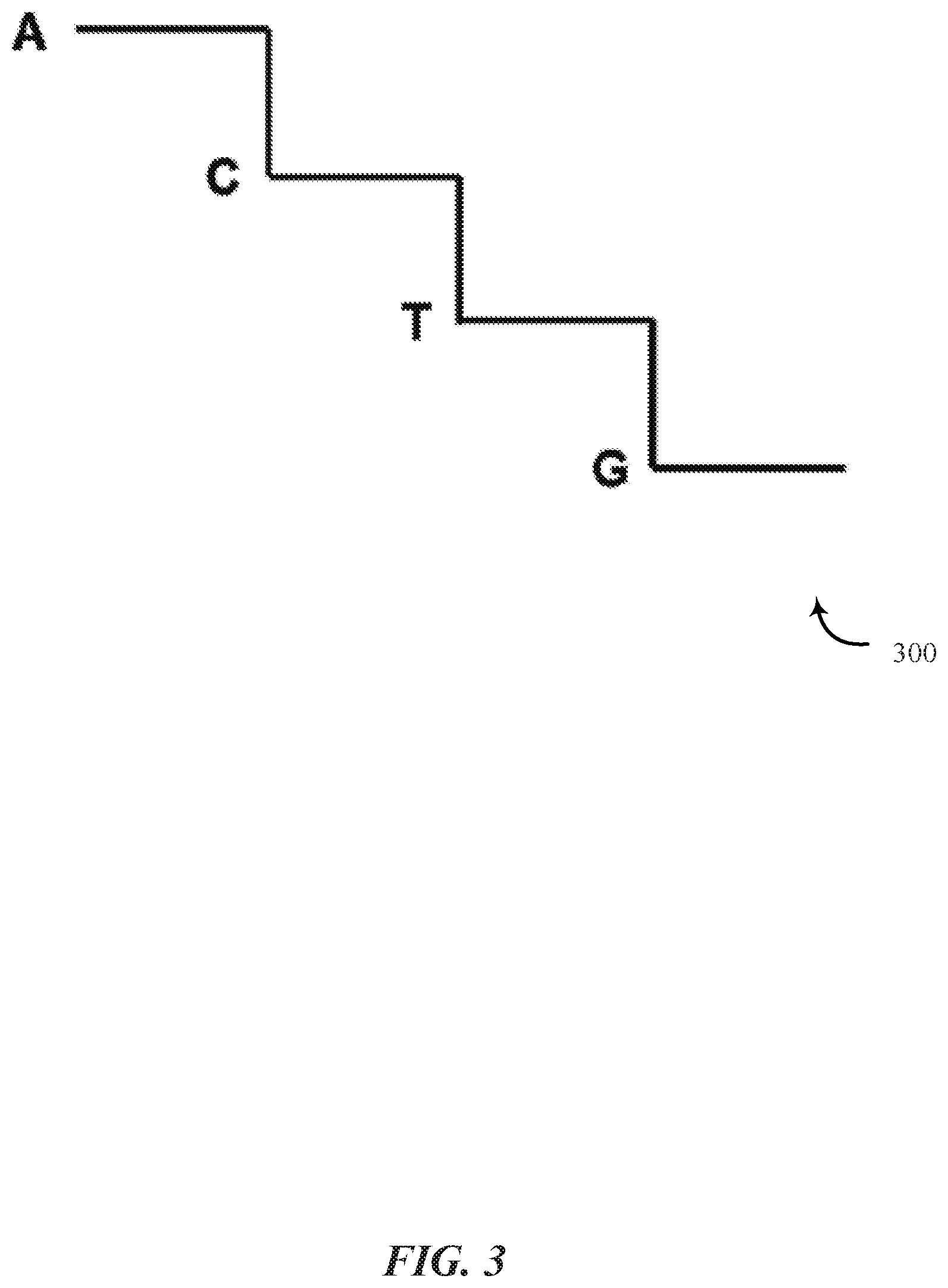 Patent US11810651 Figure 3 – Multi-dimensional mapping of binary data to DNA sequences
