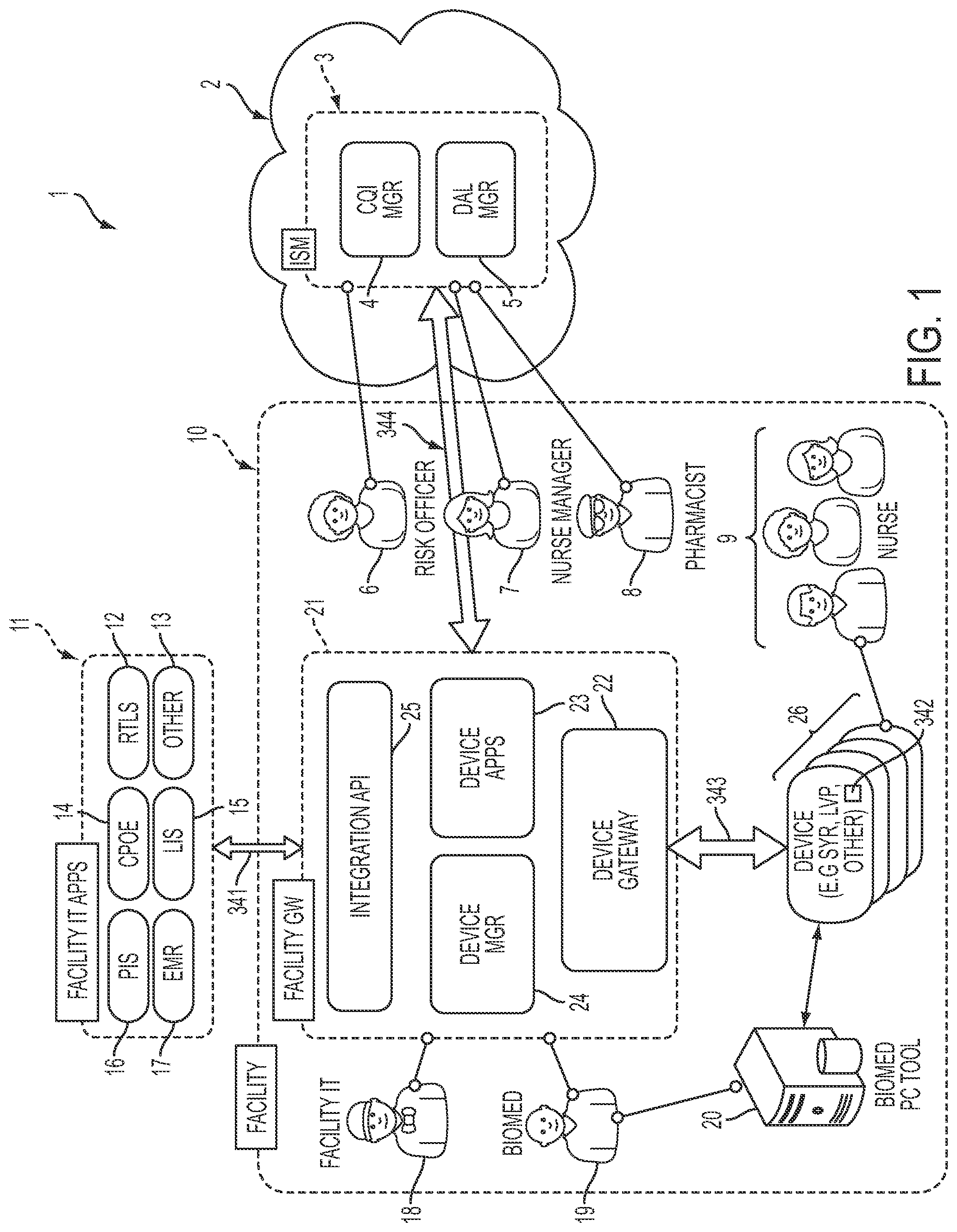 Patent US11810653 Figure 1 – Computer-implemented method, system, and apparatus for electronic patient care