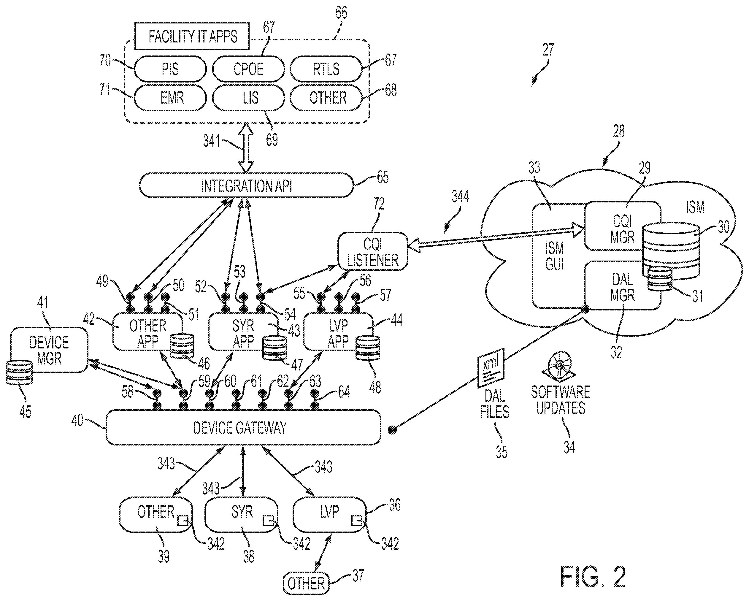 Patent US11810653 Figure 2 – Computer-implemented method, system, and apparatus for electronic patient care