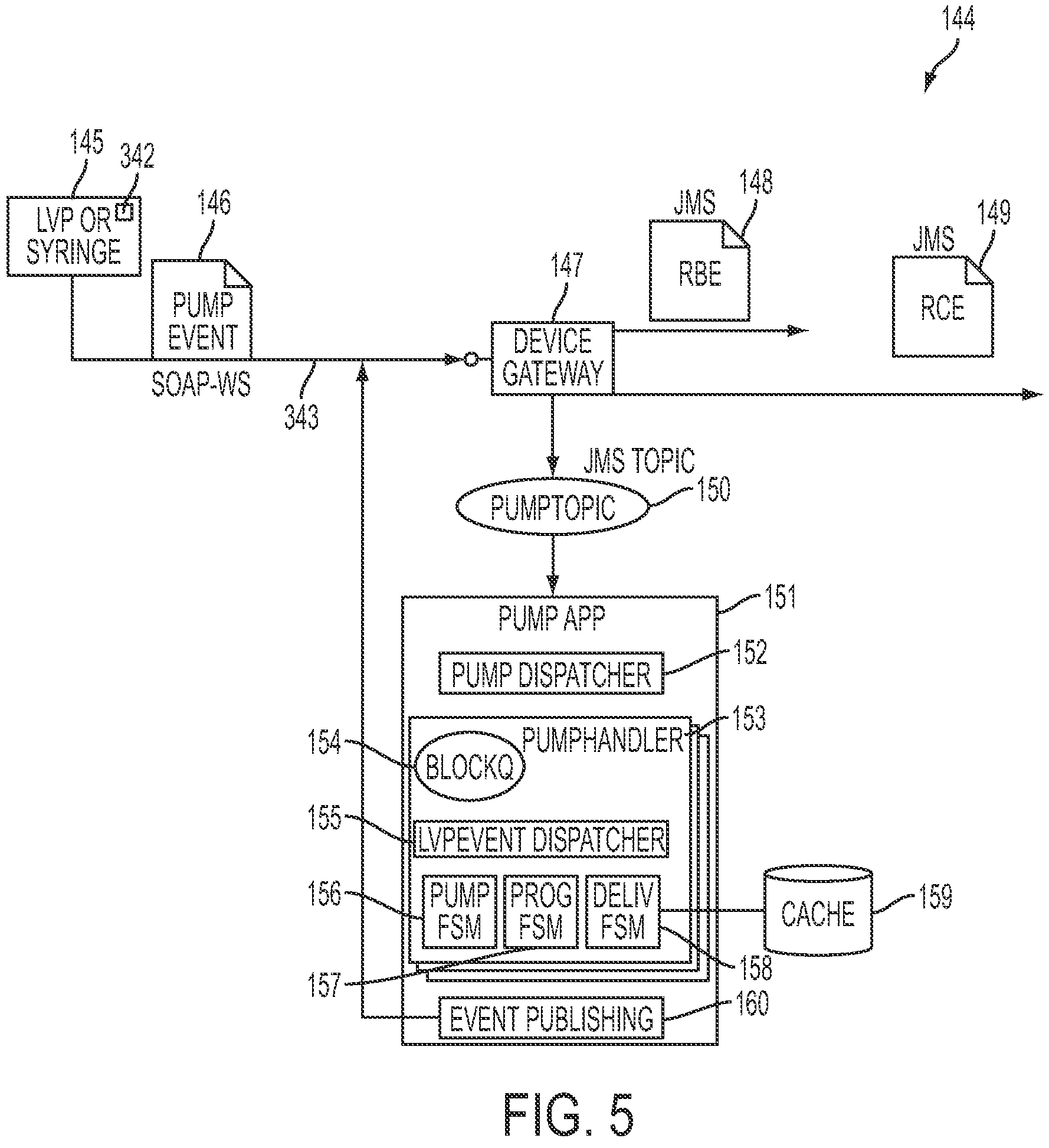 Patent US11810653 Figure 5 – Computer-implemented method, system, and apparatus for electronic patient care