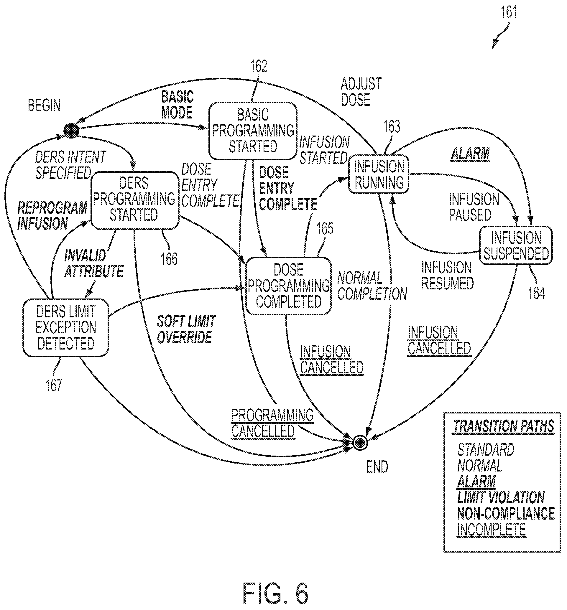 Patent US11810653 Figure 6 – Computer-implemented method, system, and apparatus for electronic patient care