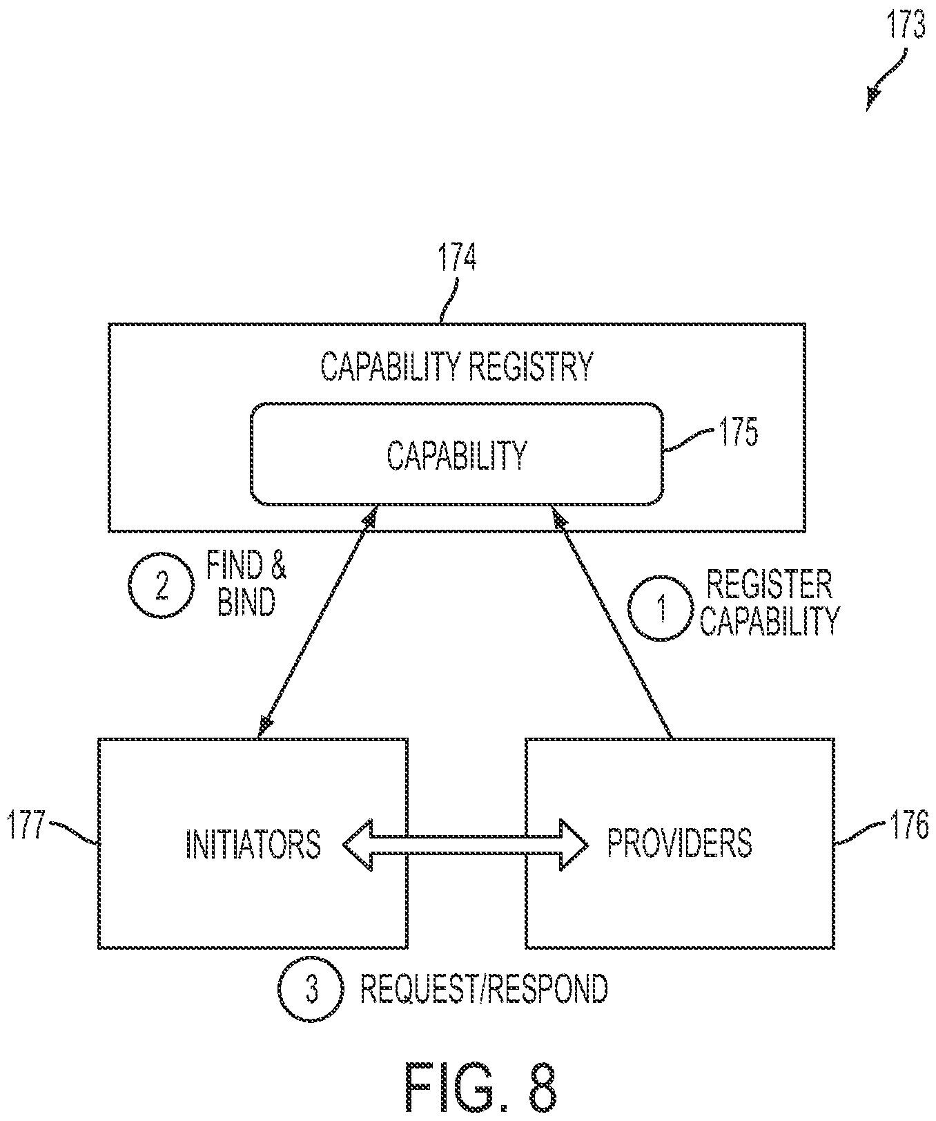 Patent US11810653 Figure 8 – Computer-implemented method, system, and apparatus for electronic patient care