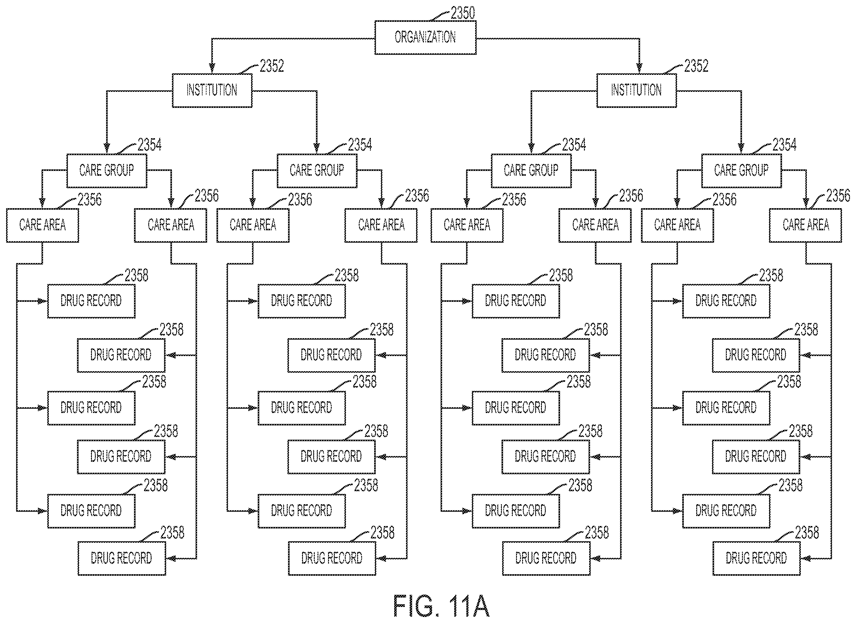 Patent US11810653 Figure 11 – Computer-implemented method, system, and apparatus for electronic patient care