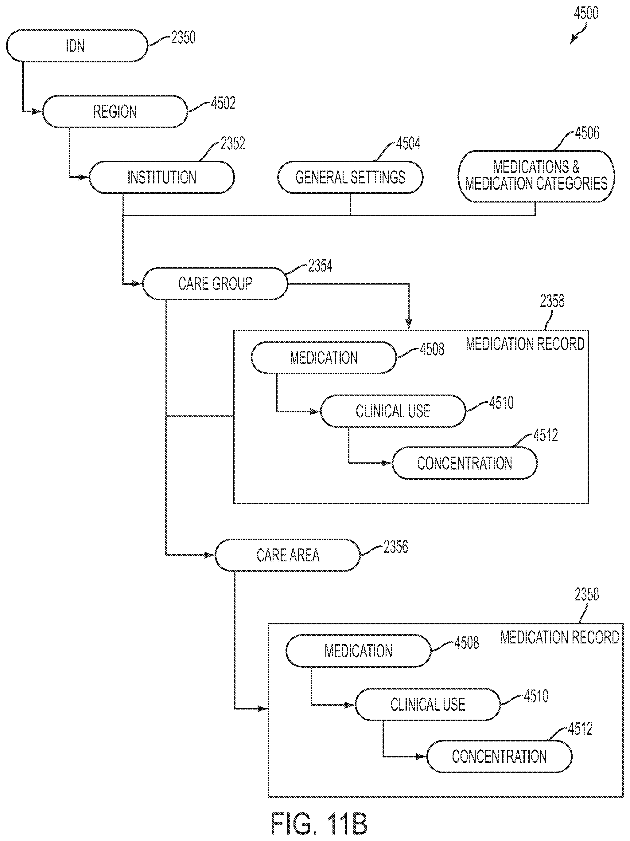 Patent US11810653 Figure 12 – Computer-implemented method, system, and apparatus for electronic patient care