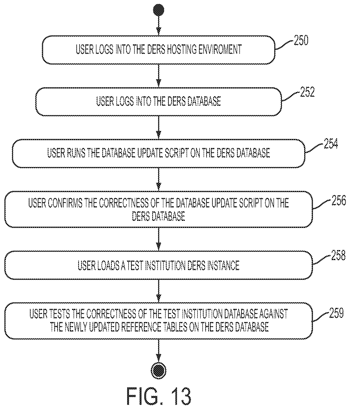 Patent US11810653 Figure 14 – Computer-implemented method, system, and apparatus for electronic patient care